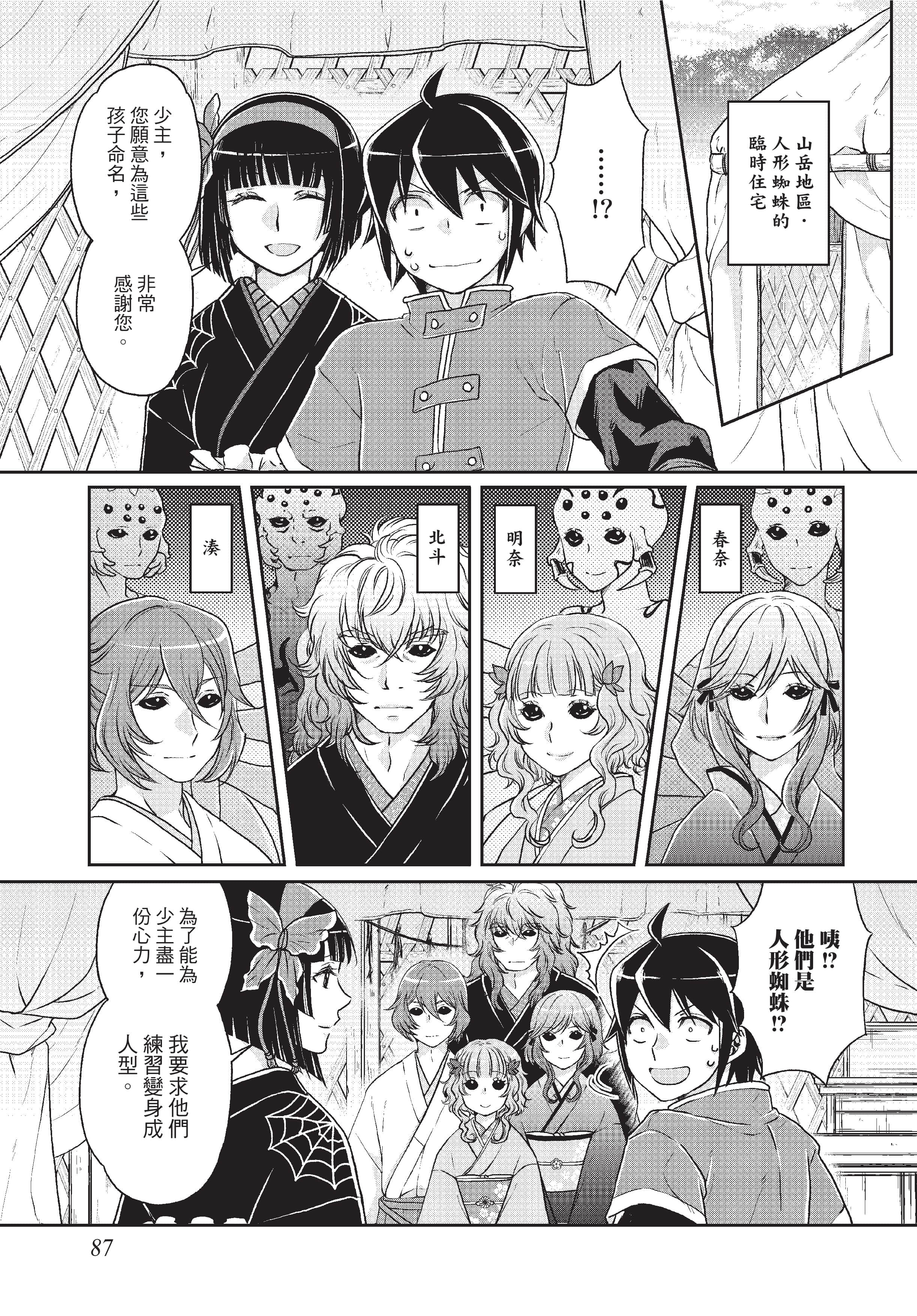 Page 88
