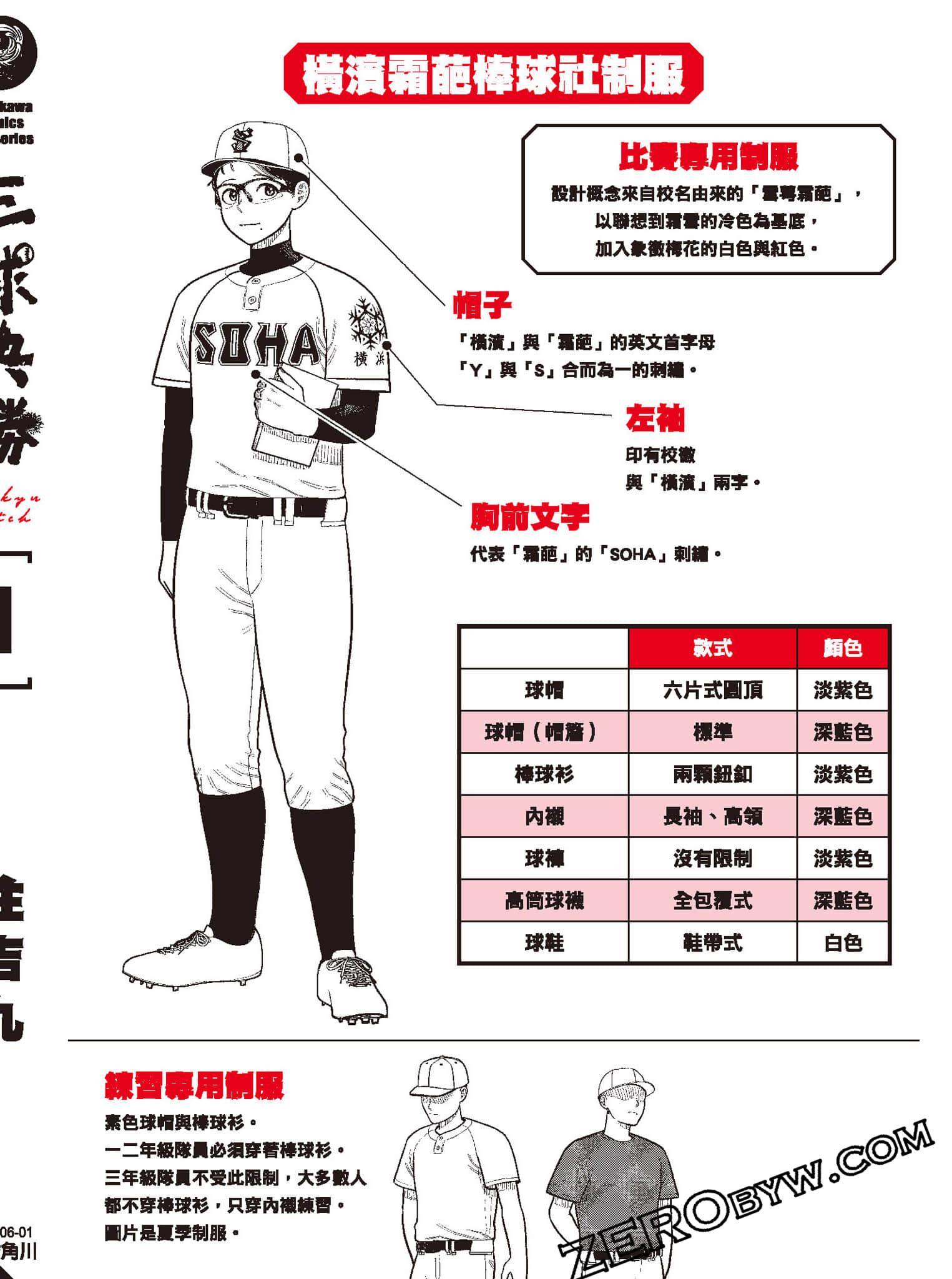 第 211 页