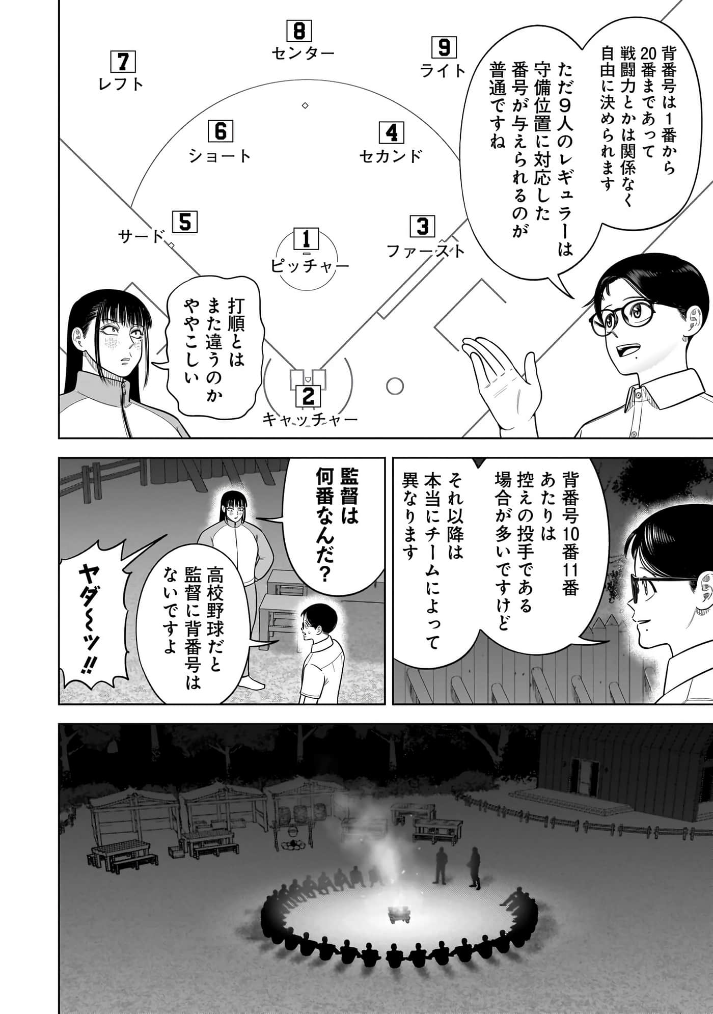 第 129 页