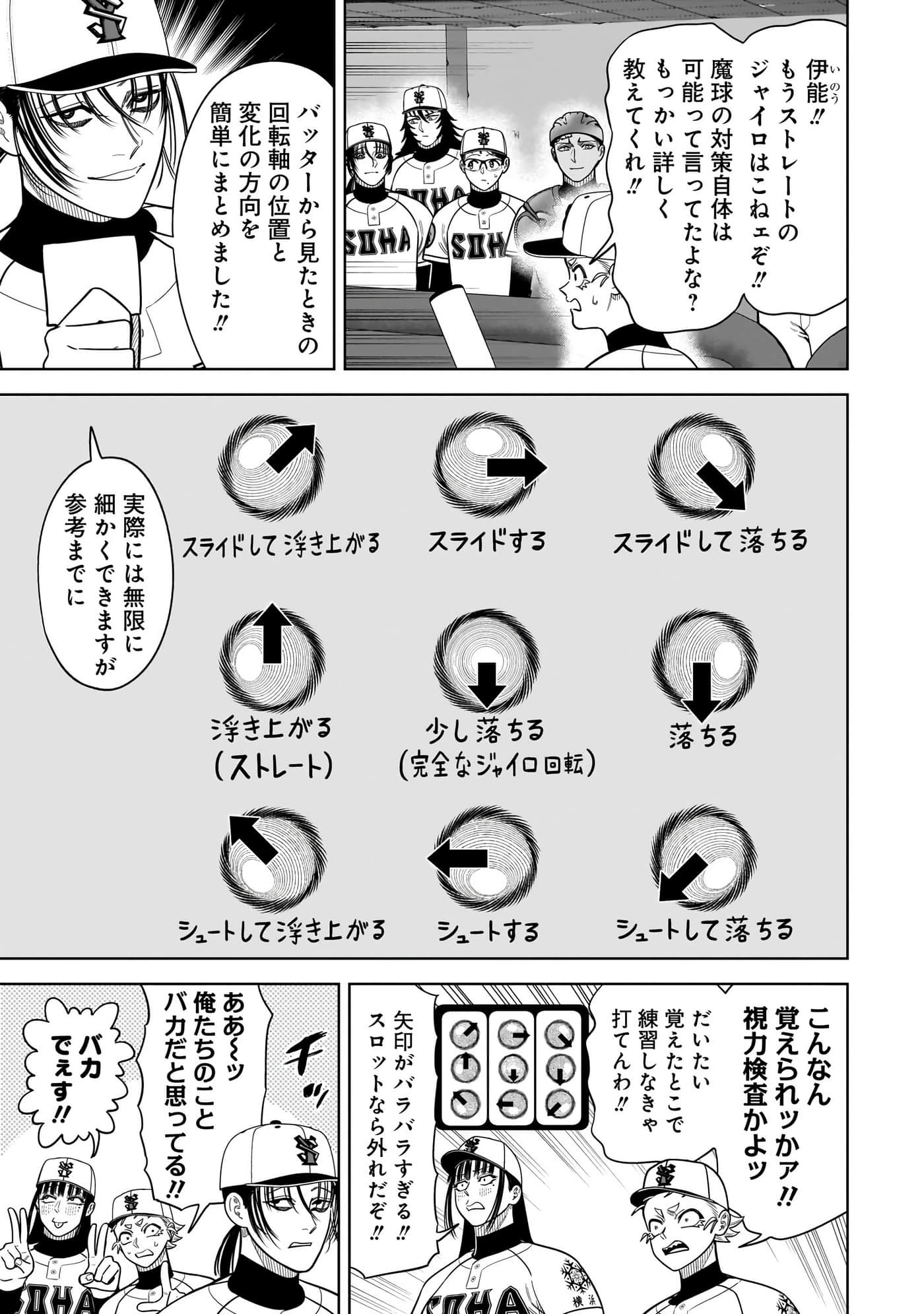 第 162 页