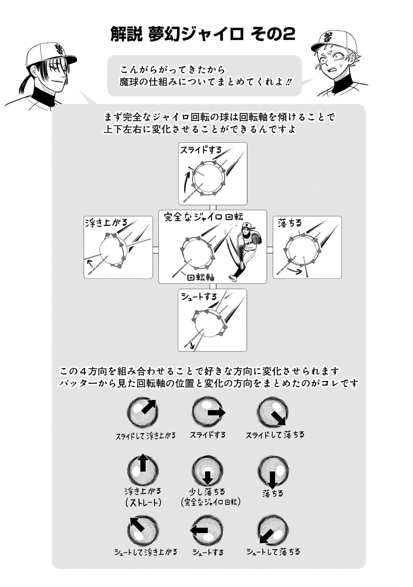 第 182 页
