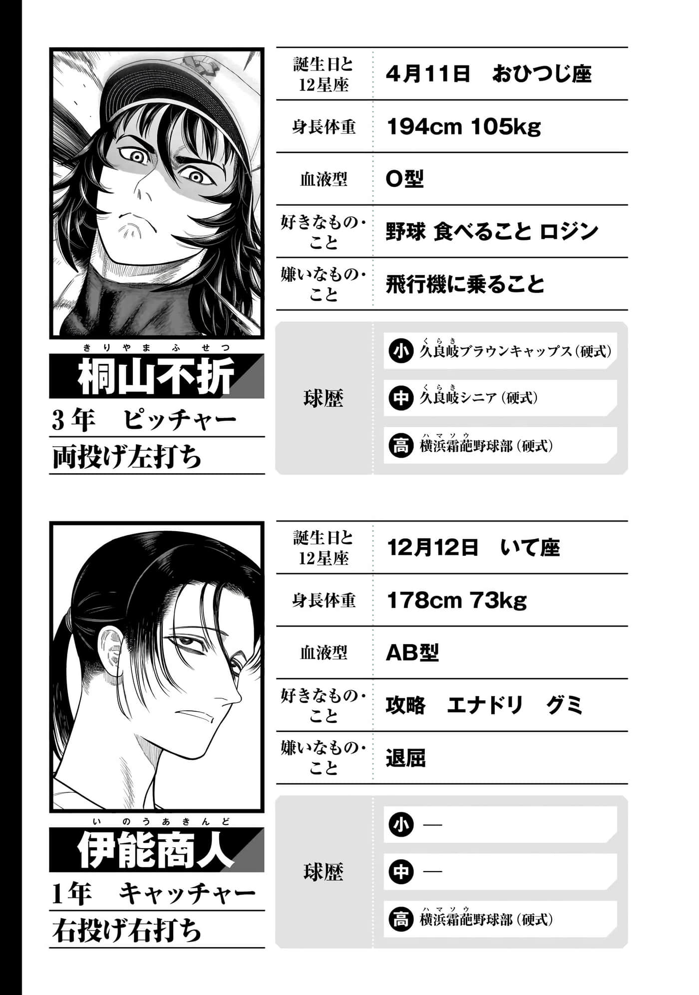 第 162 页