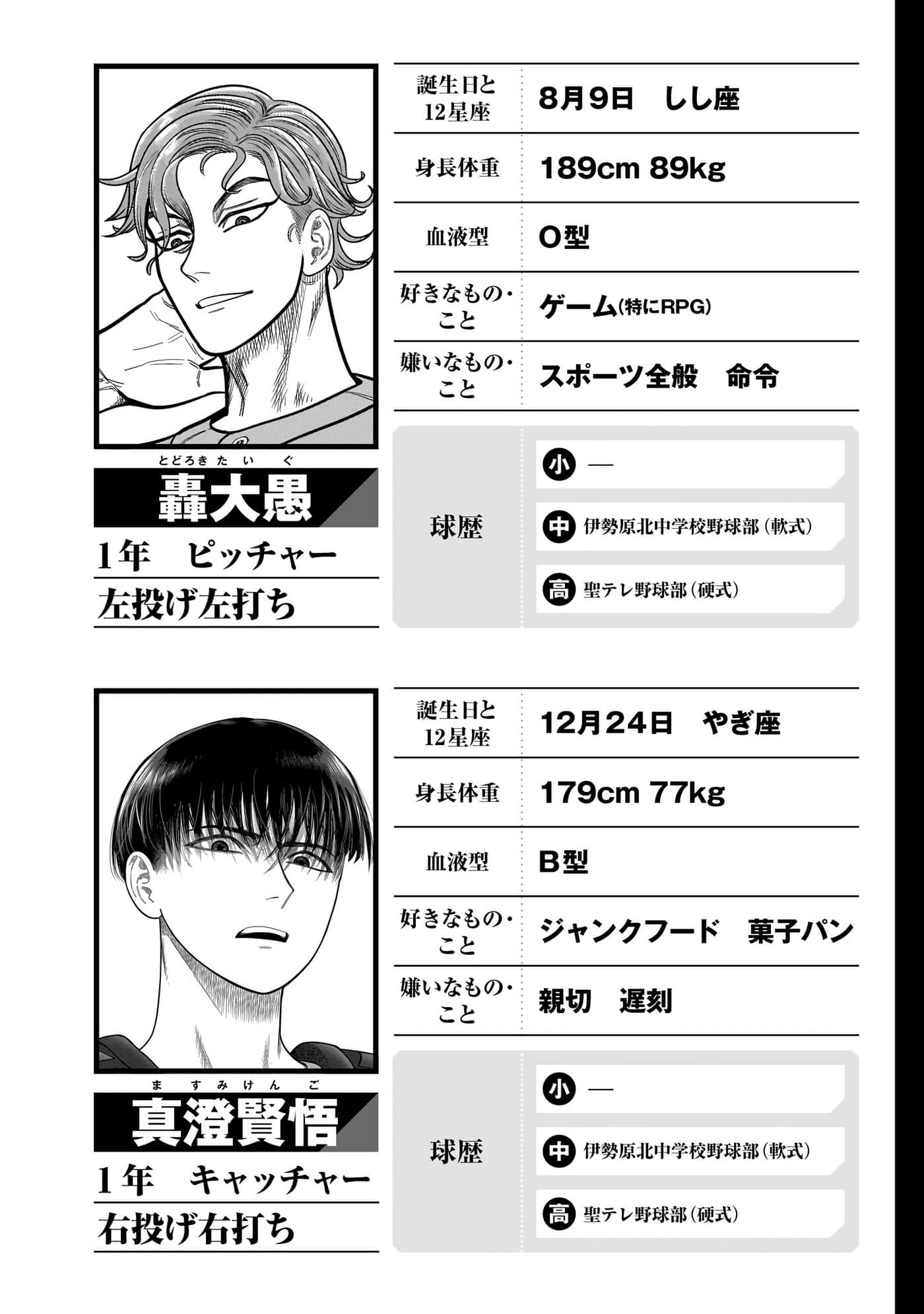 第 165 页