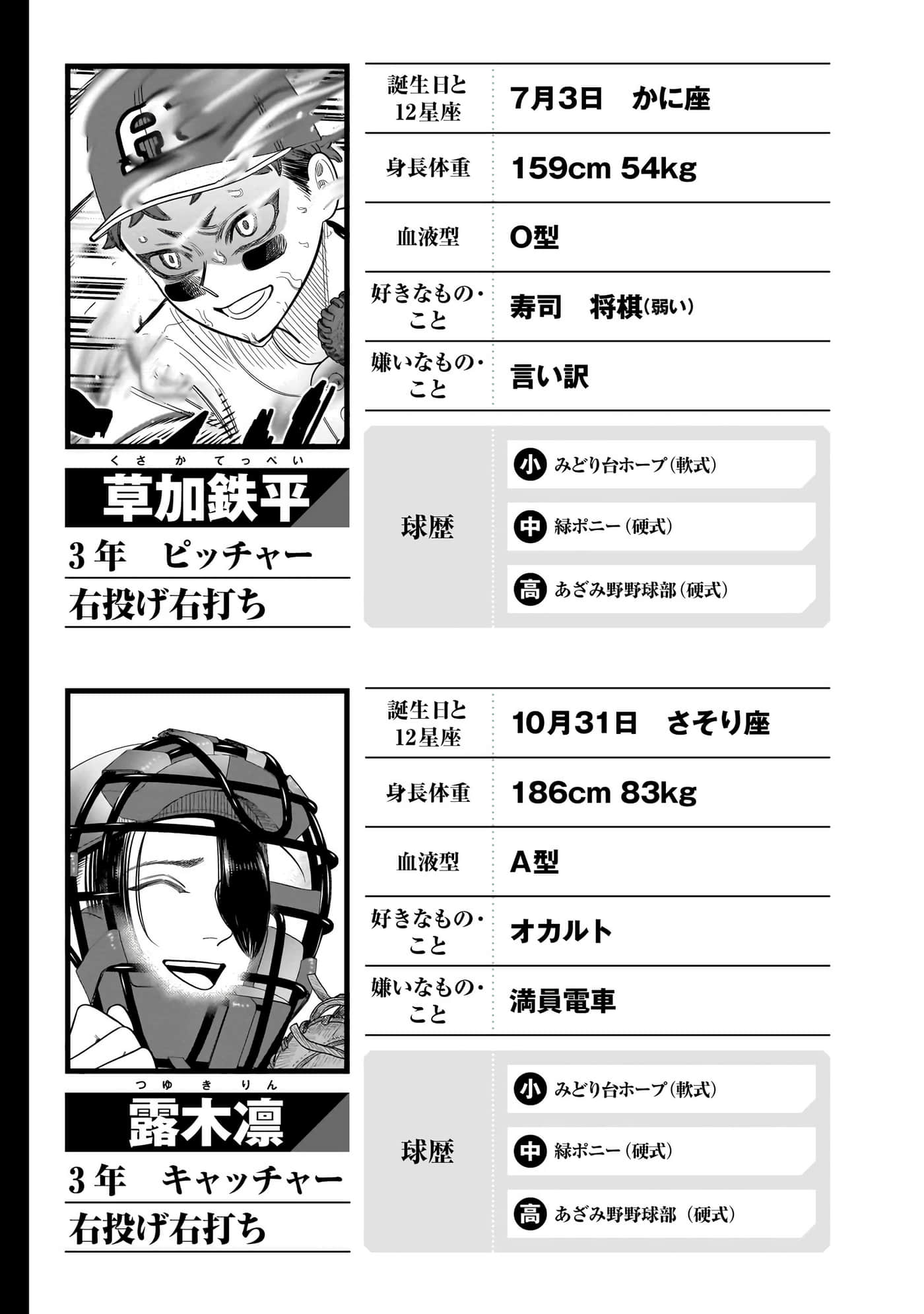第 166 页