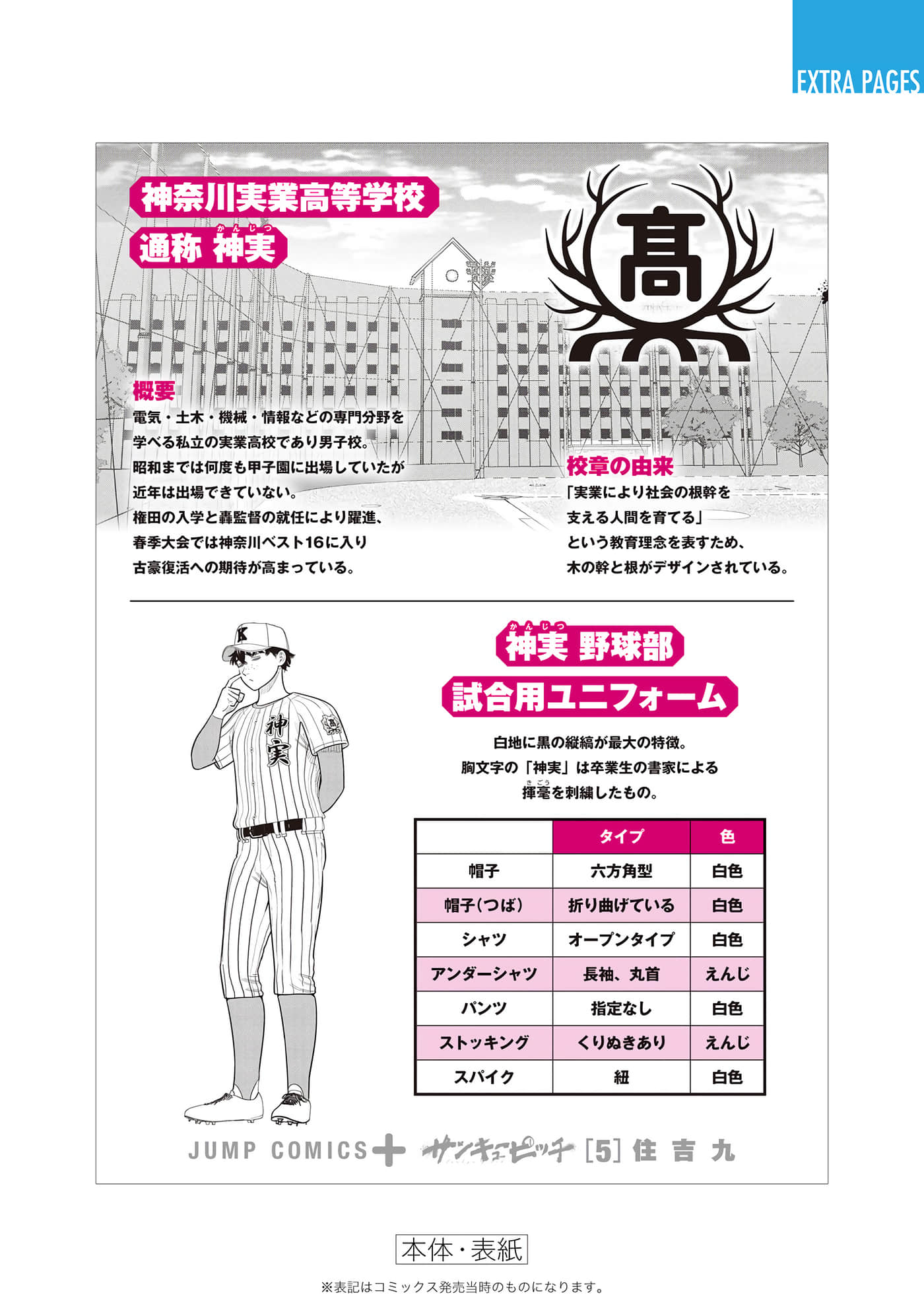 第 170 页