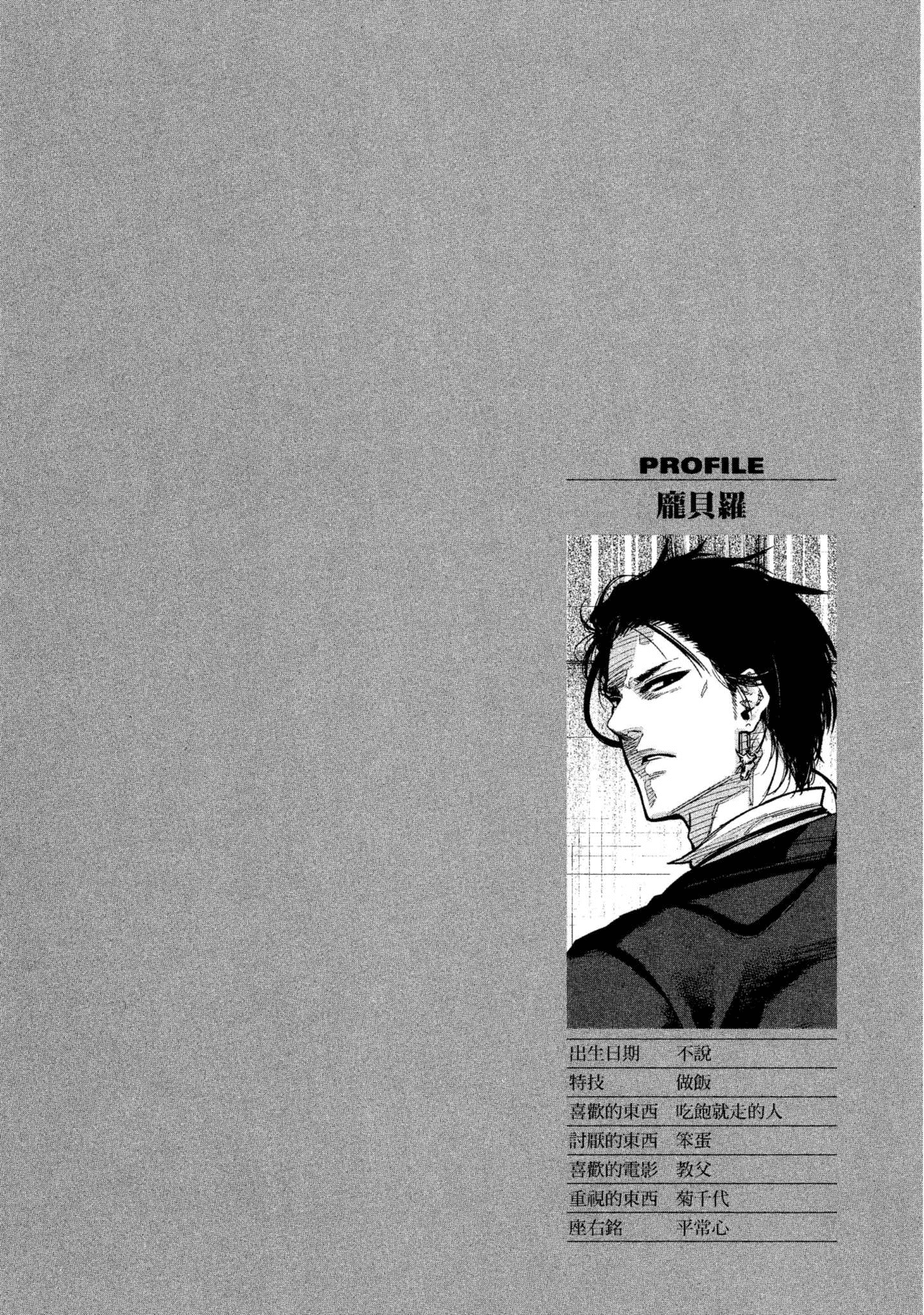 Page 197