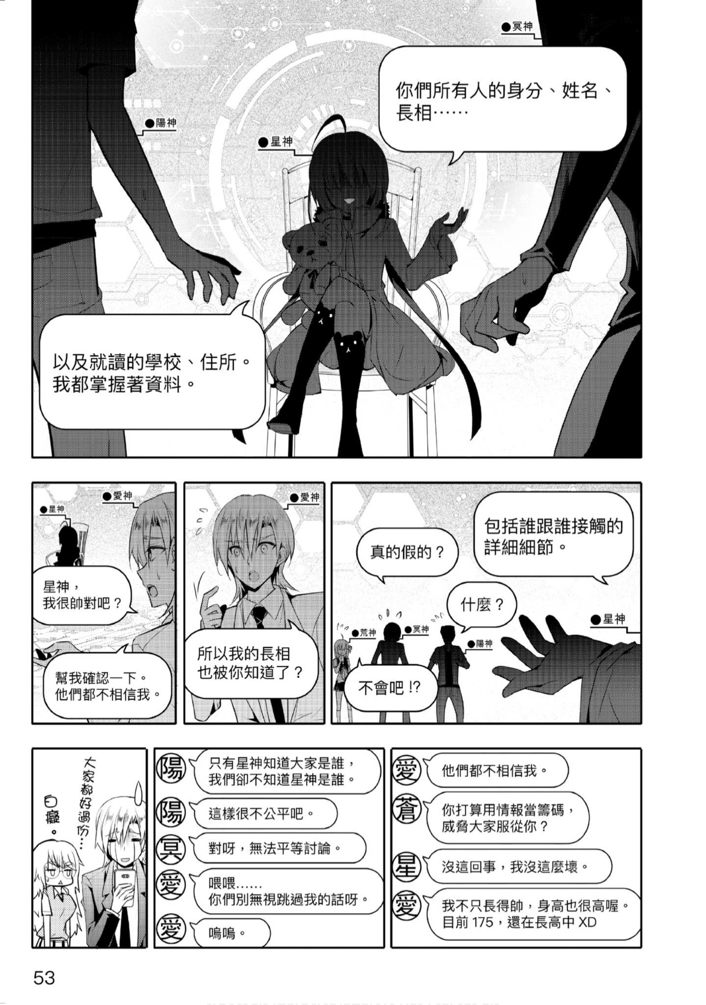 Page 54