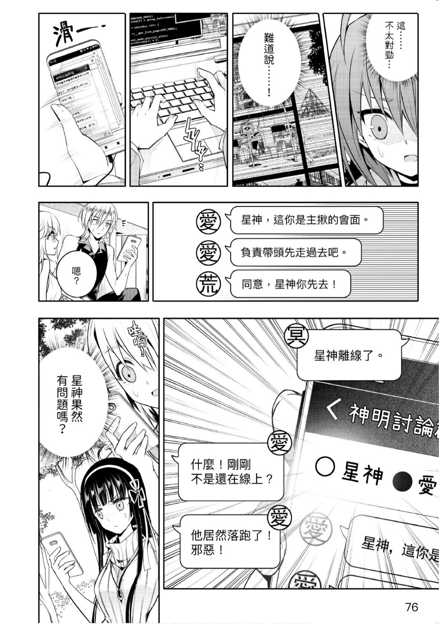 Page 77