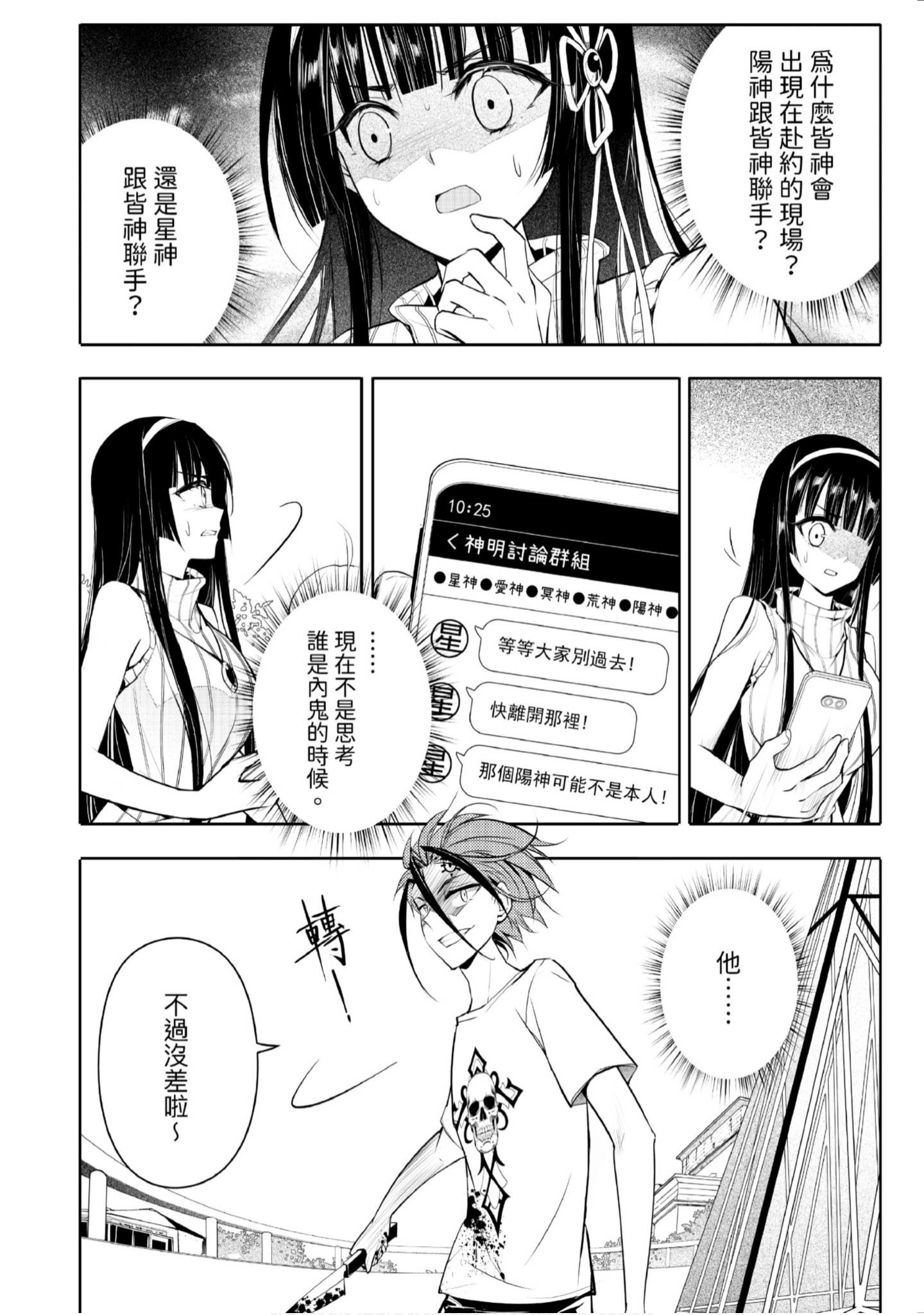 Page 87