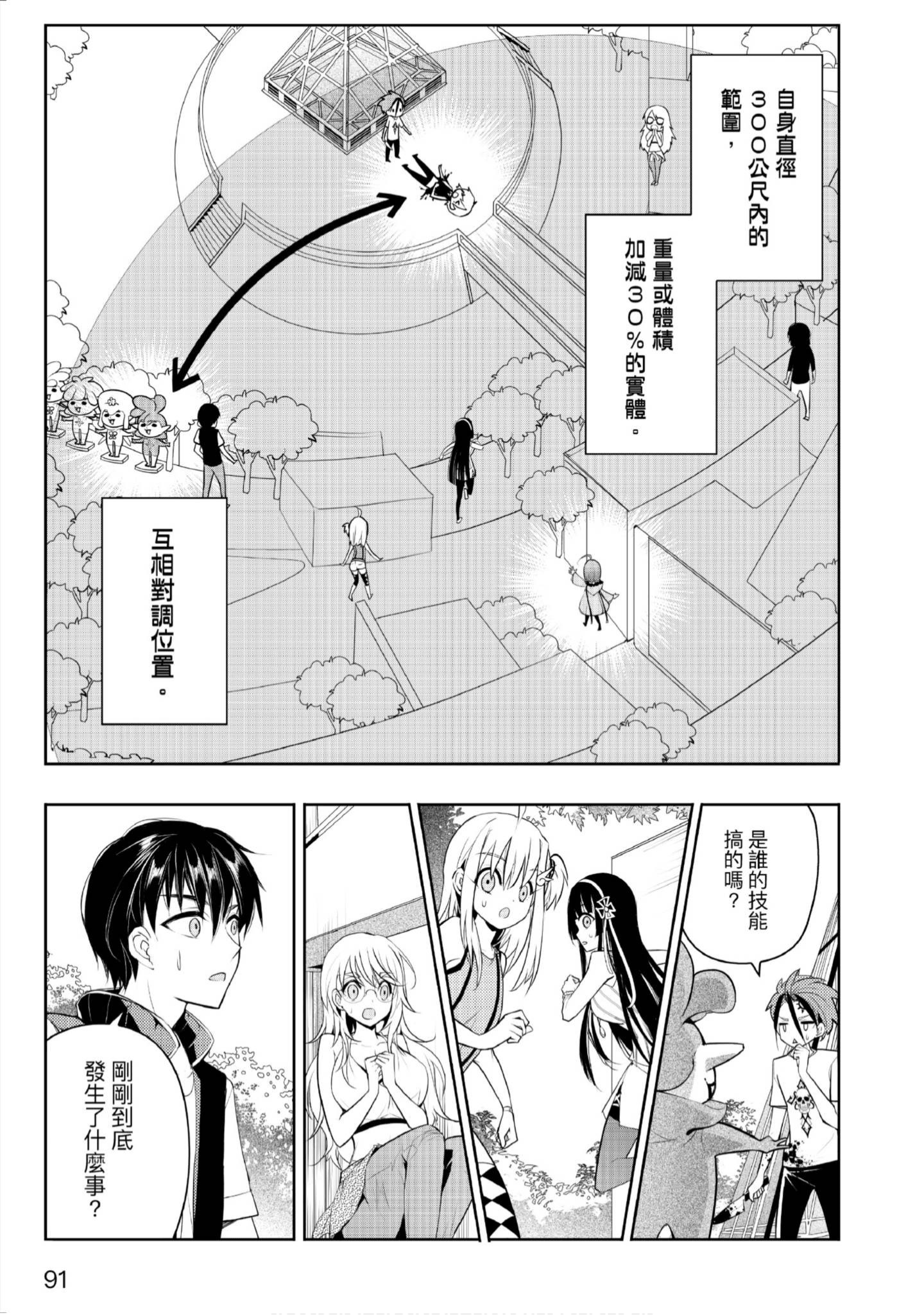 Page 92