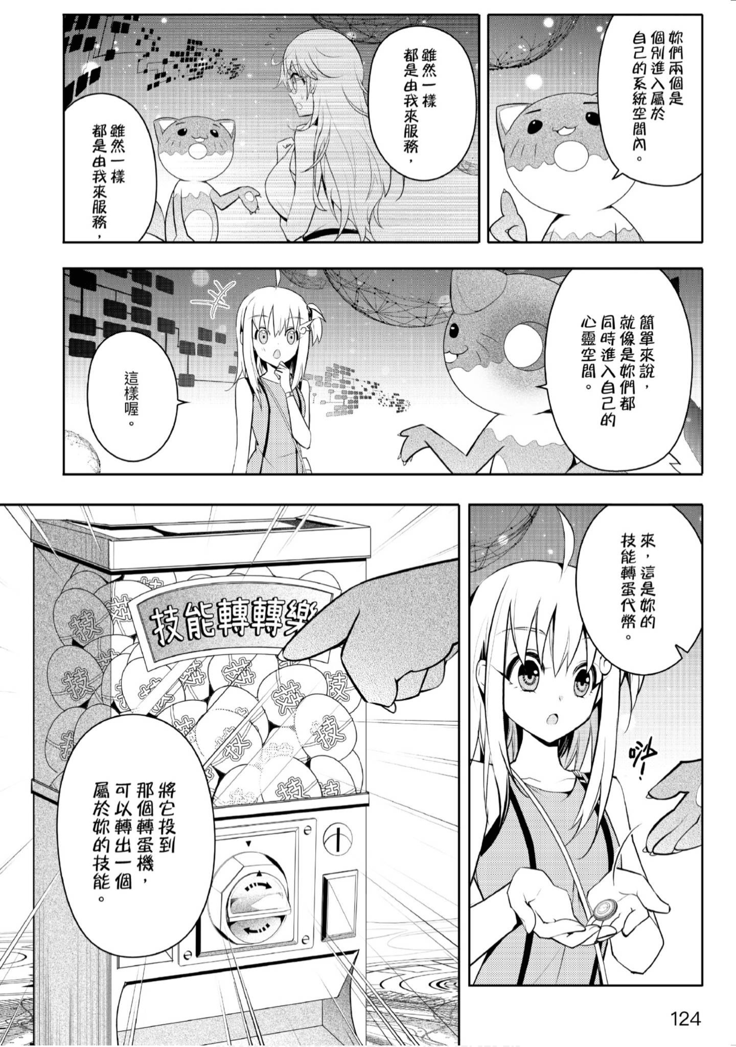 Page 125