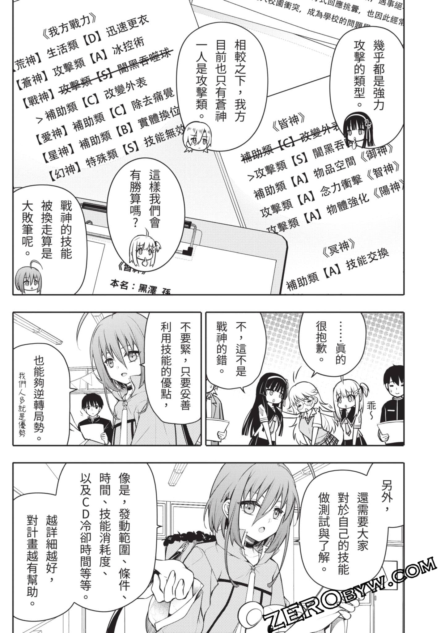 Page 72