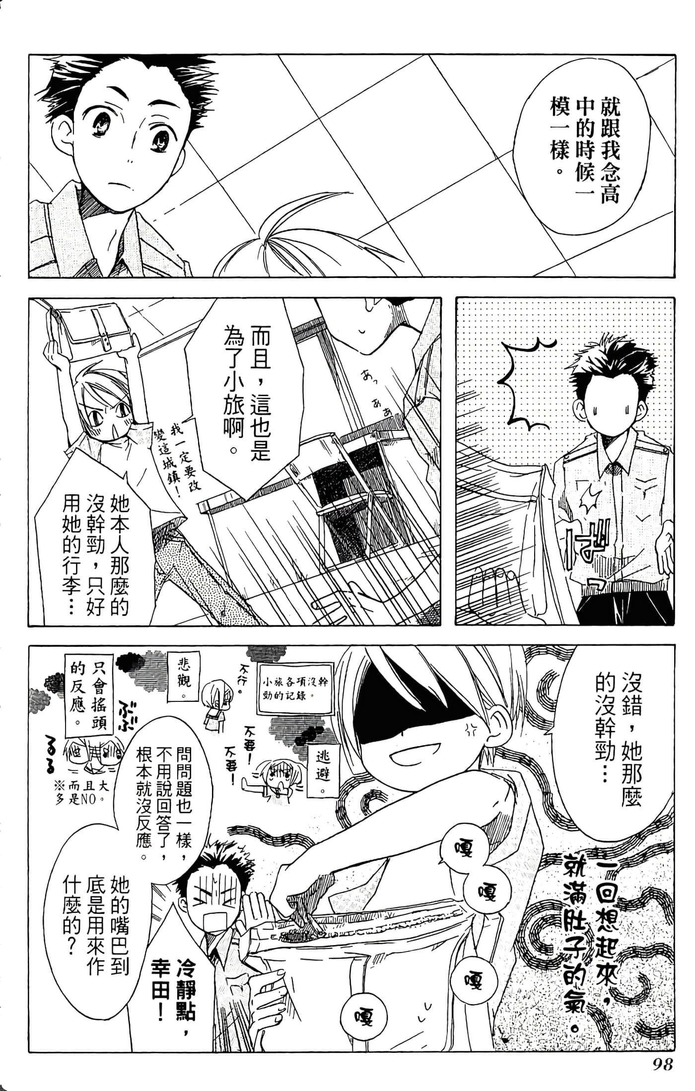 Page 100
