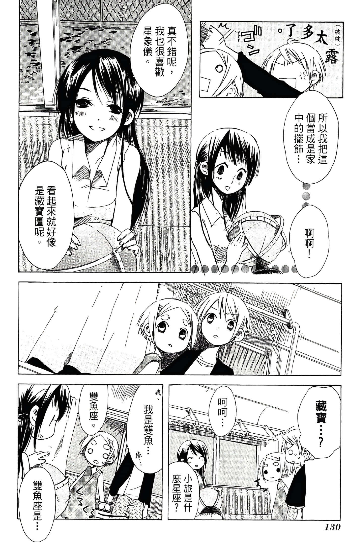 Page 132