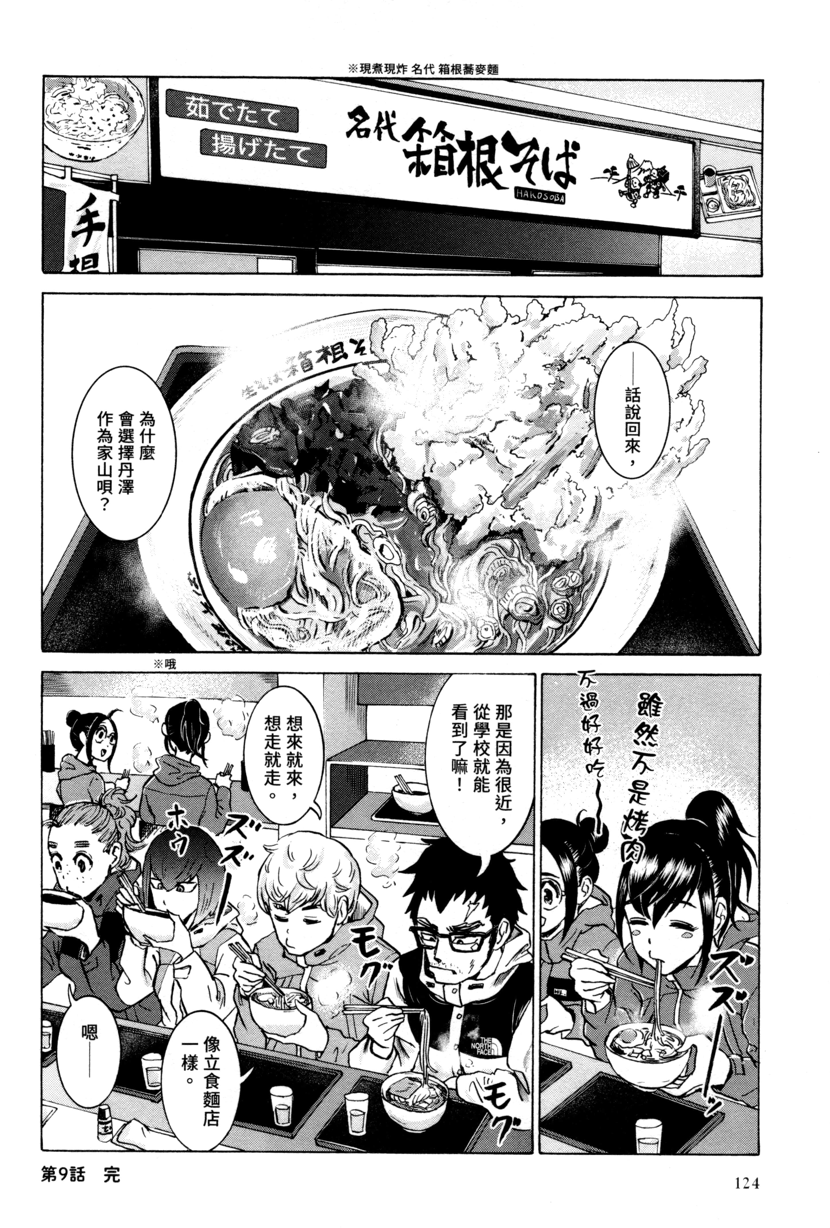 Page 125