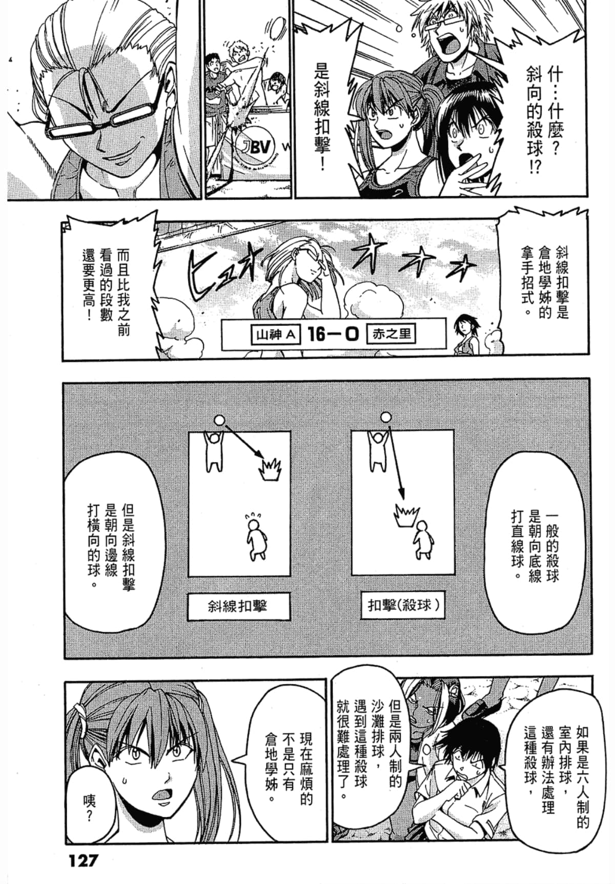 Page 127