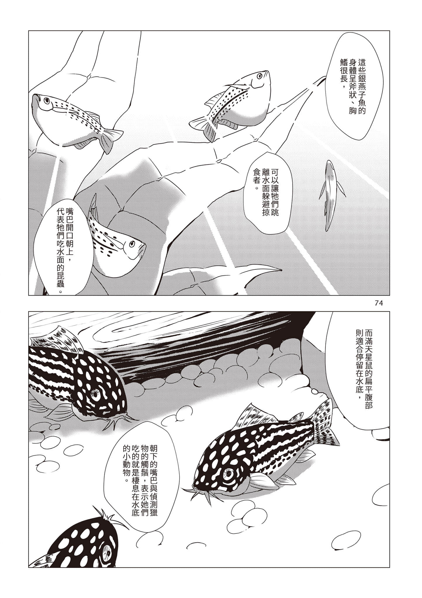 Page 77