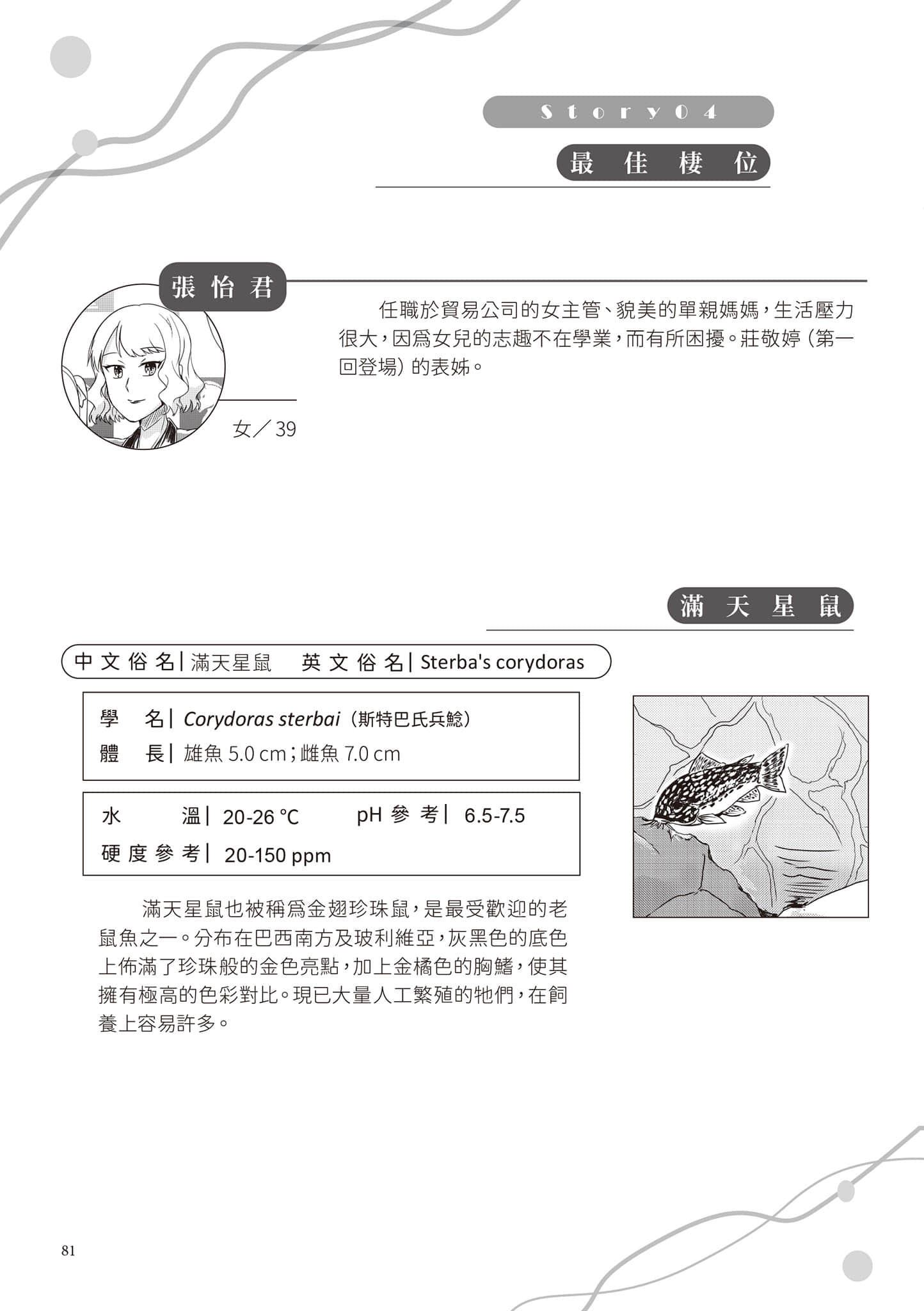 Page 84