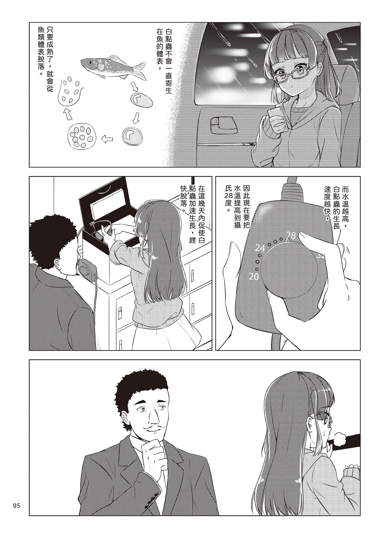 Page 98