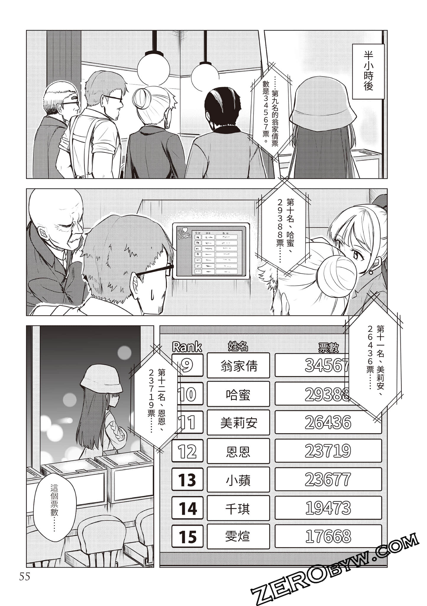 Page 58