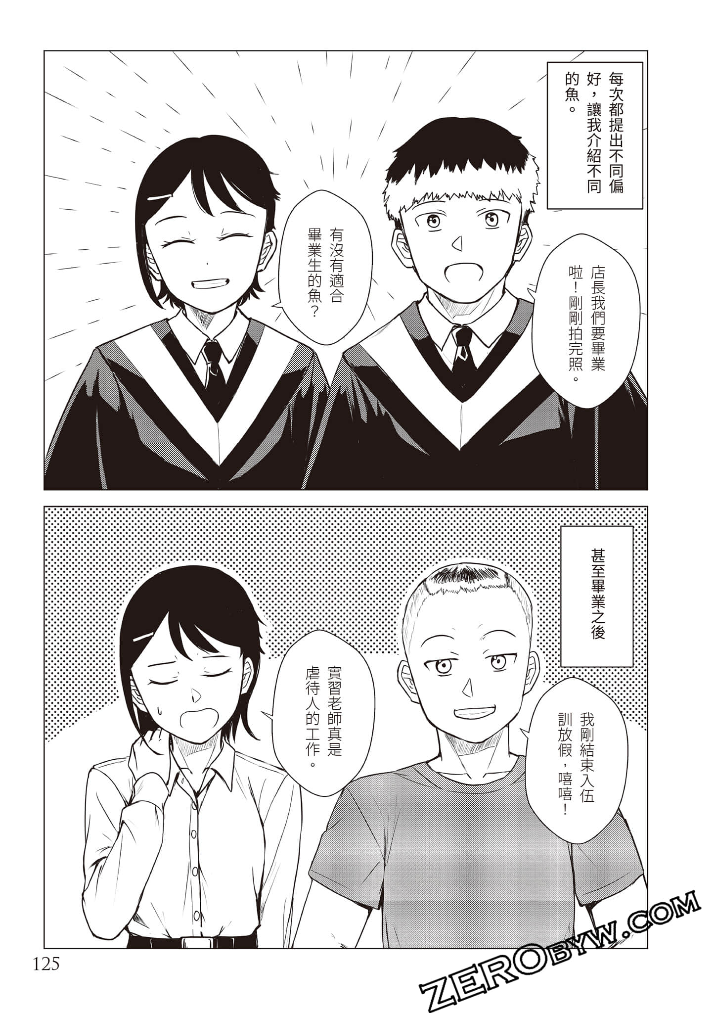 Page 128