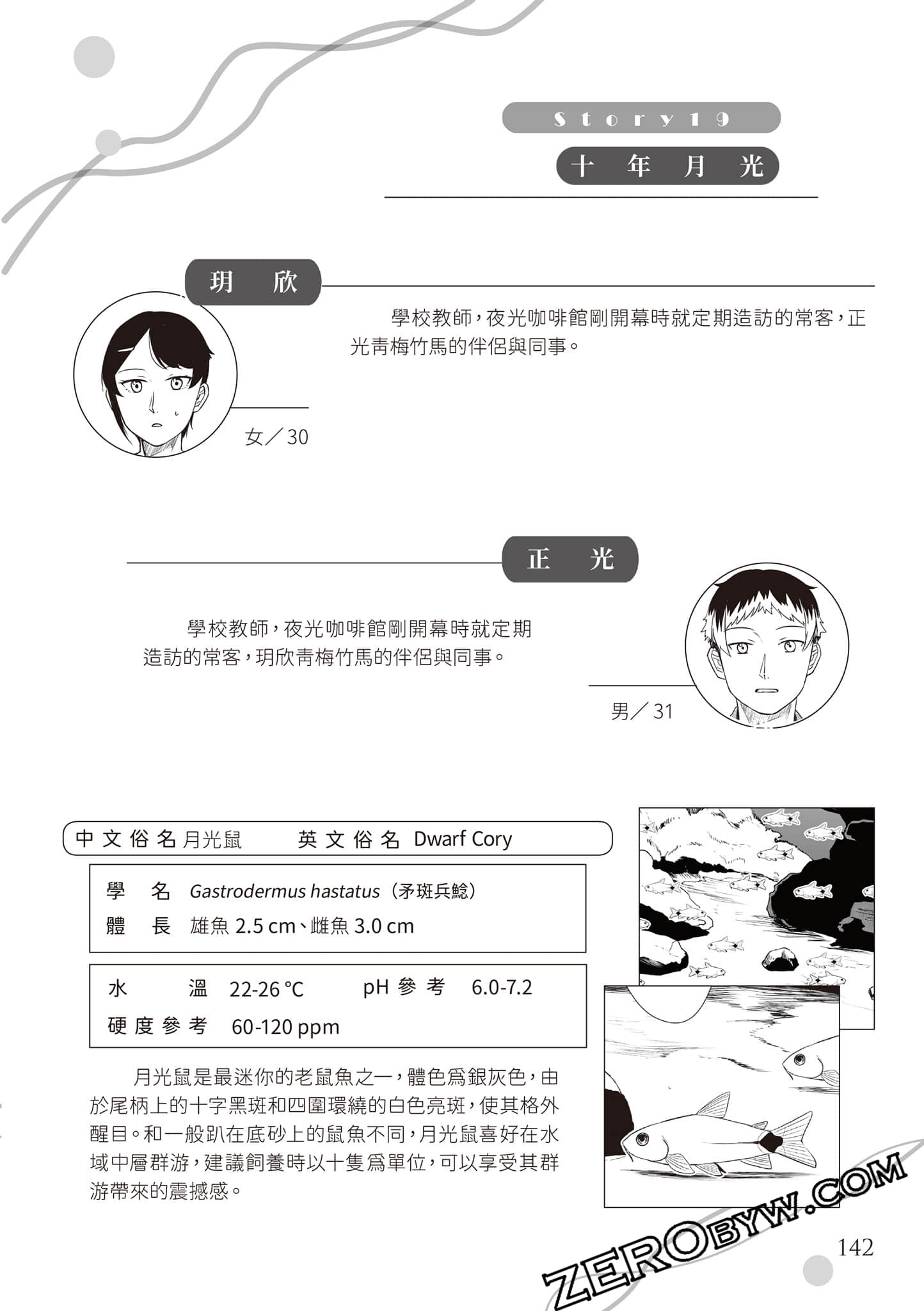 Page 145