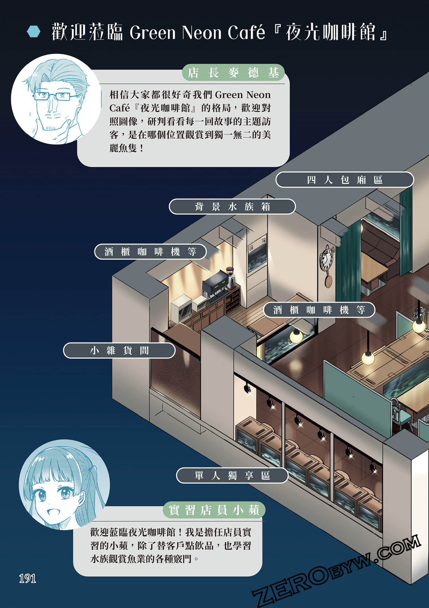 Page 194