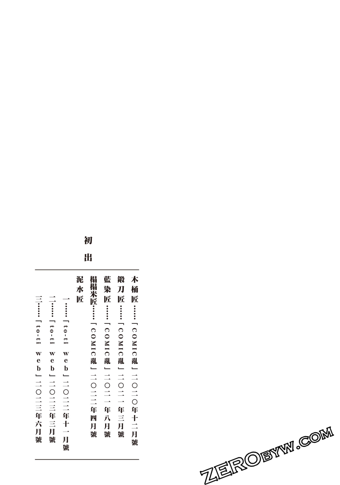 Page 222