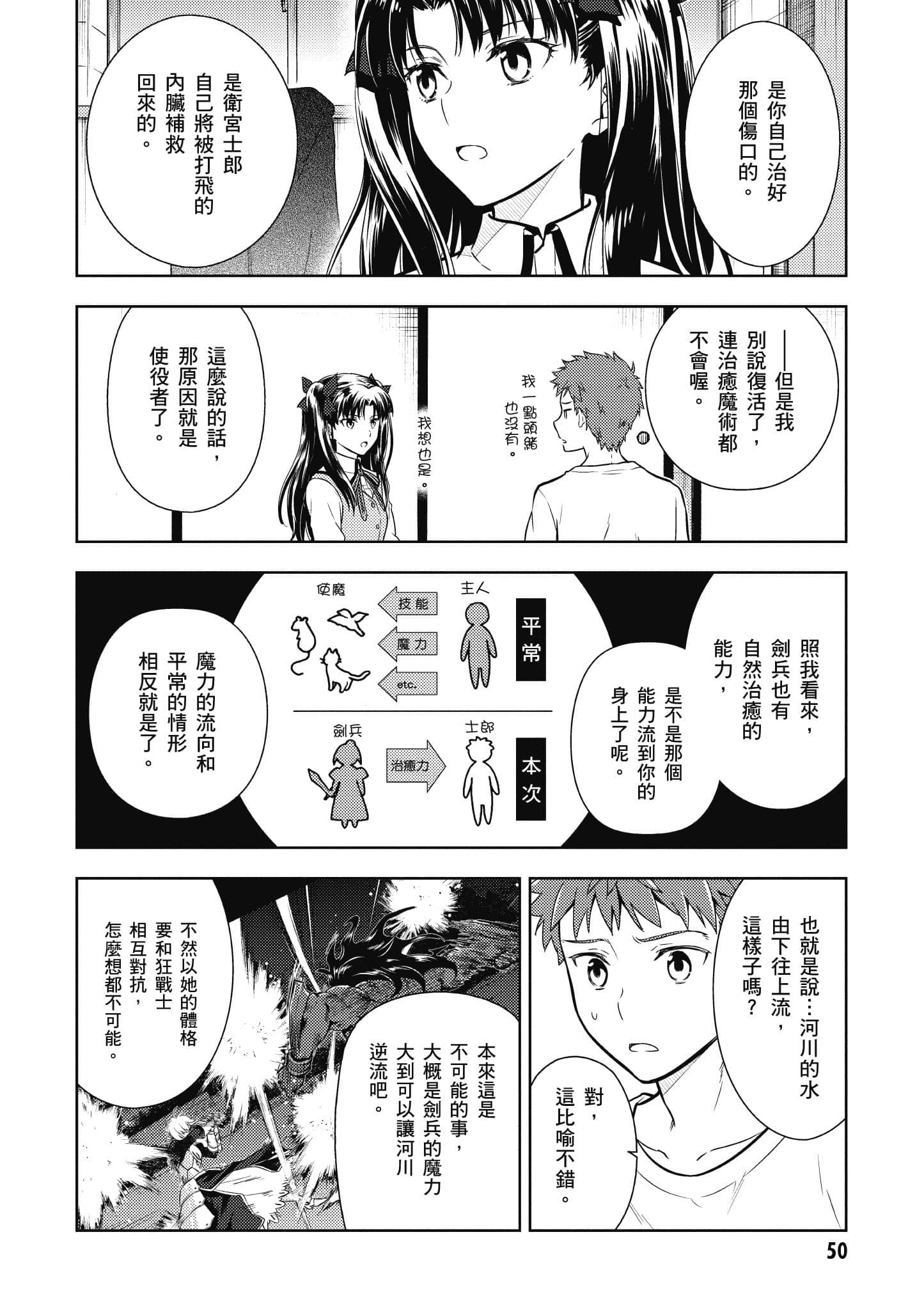 第 51 页