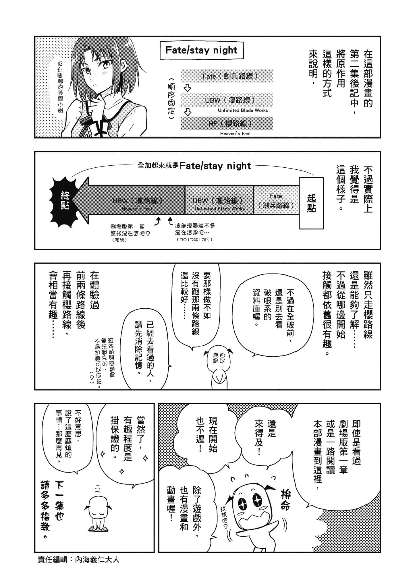 第 156 页