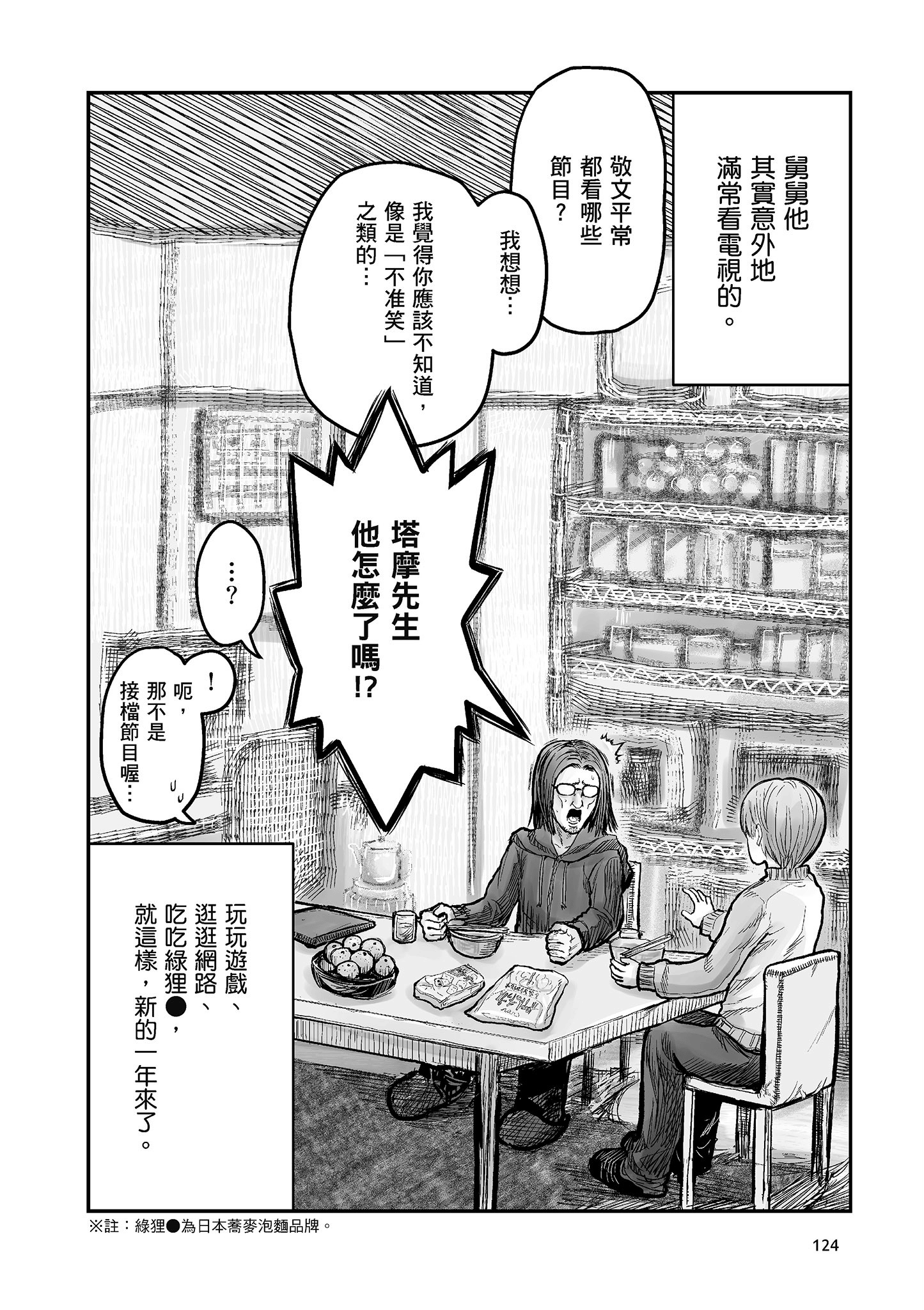 Page 121