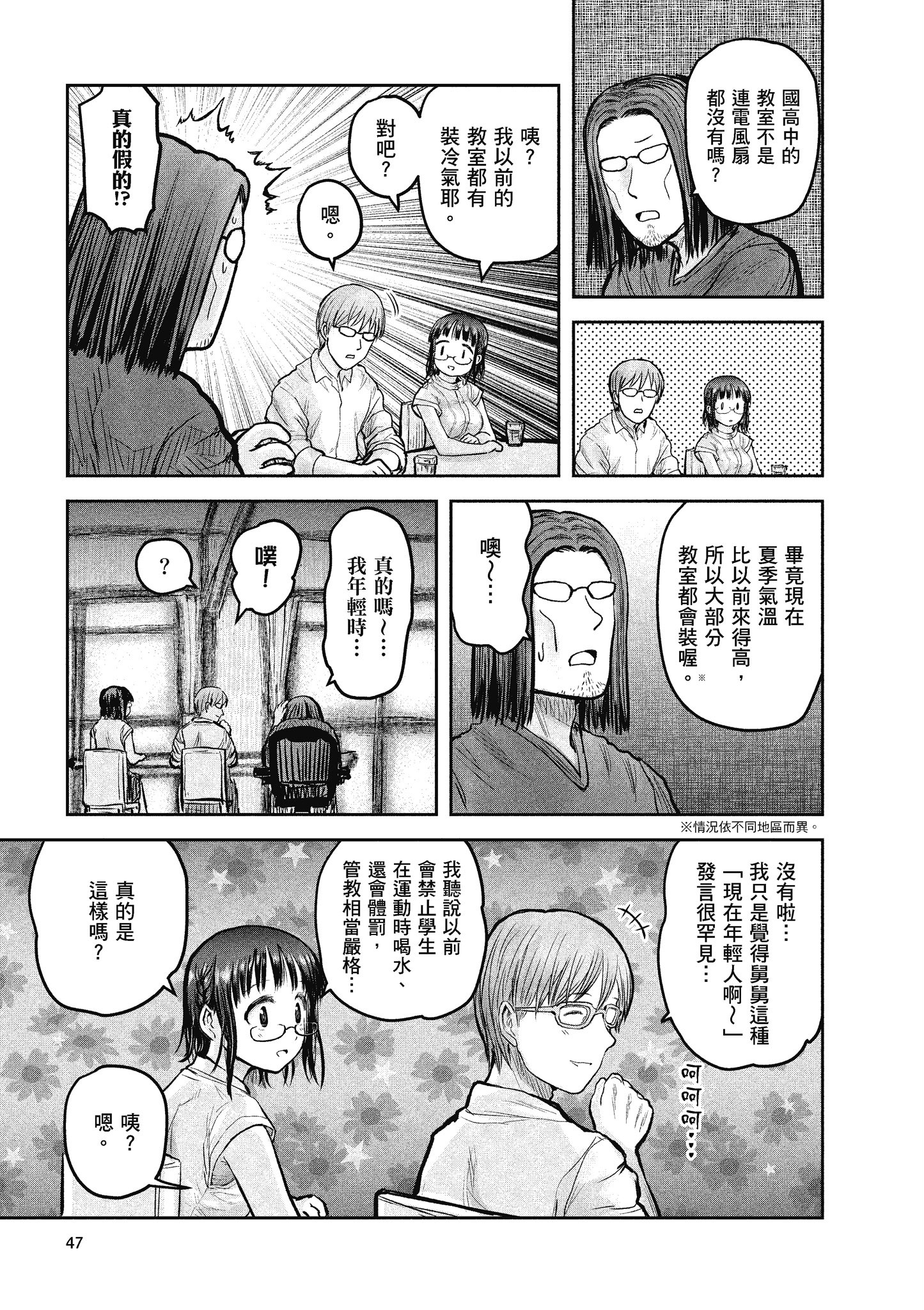 Page 47