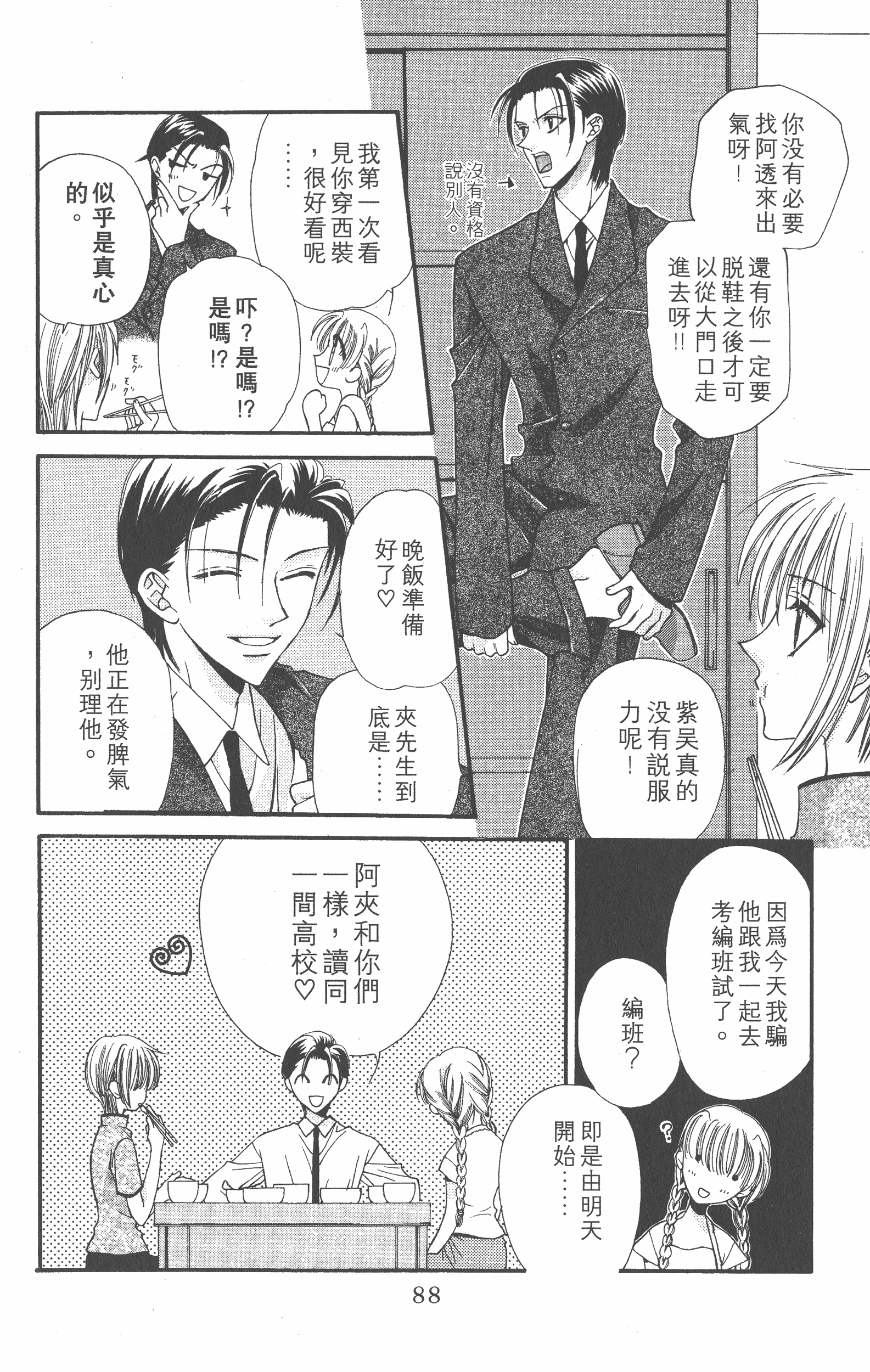 Page 88