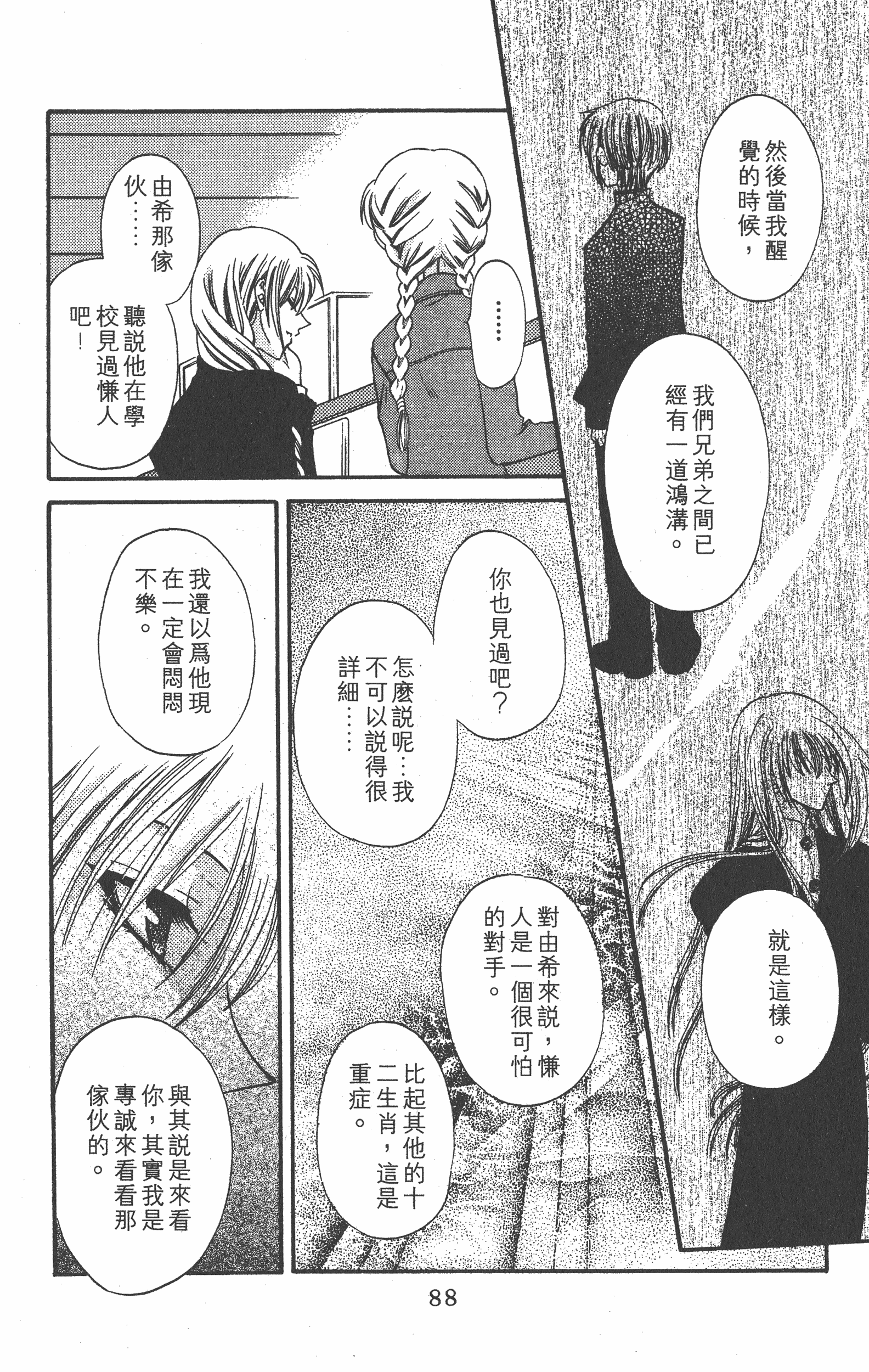Page 88