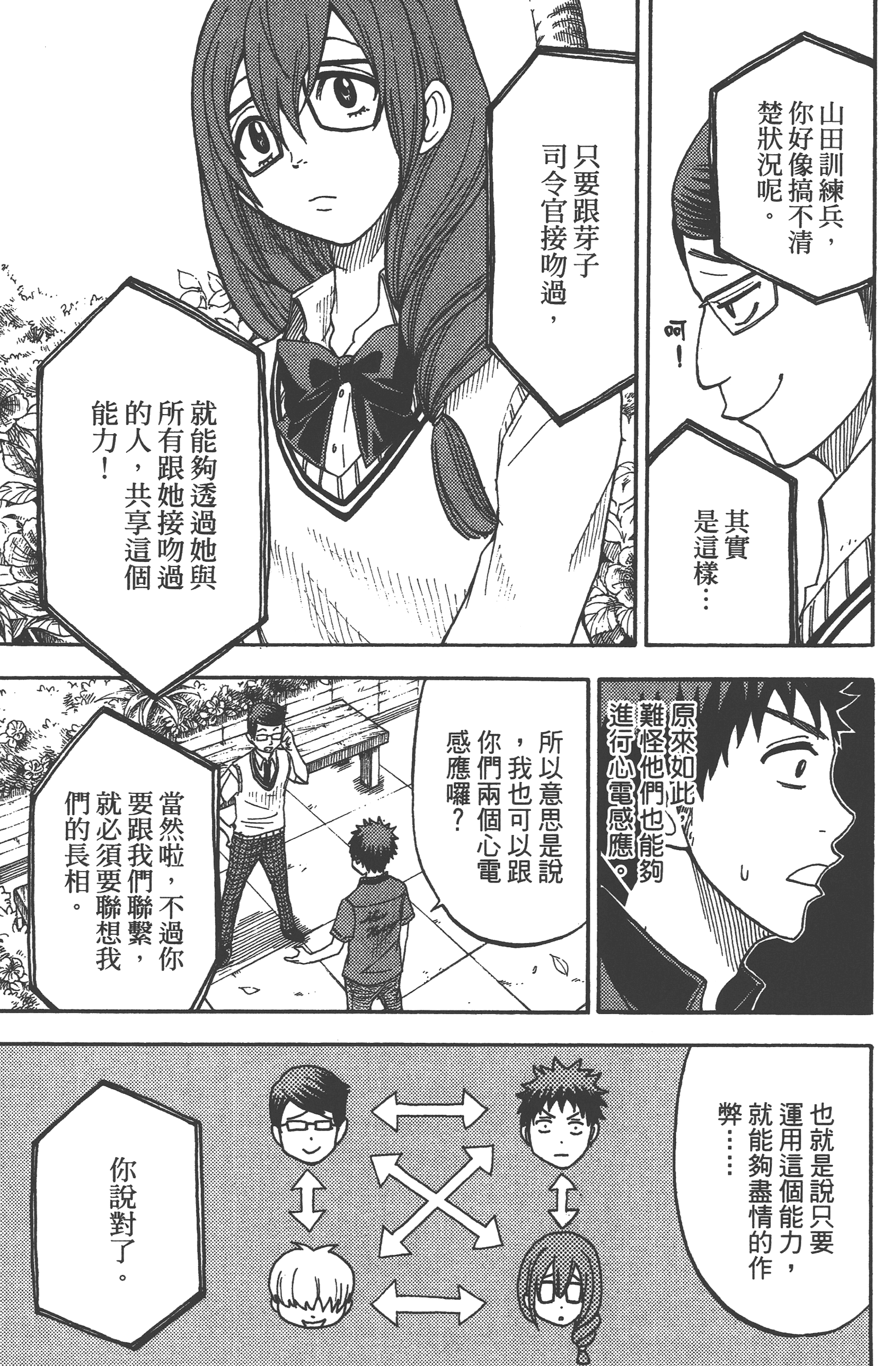 Page 91