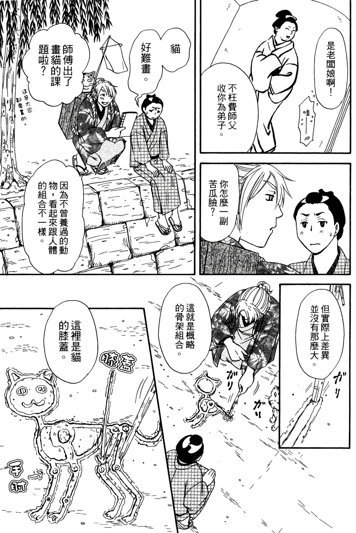 Page 200