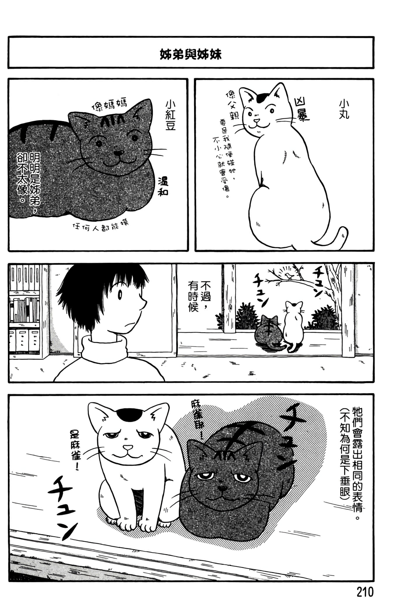 Page 209