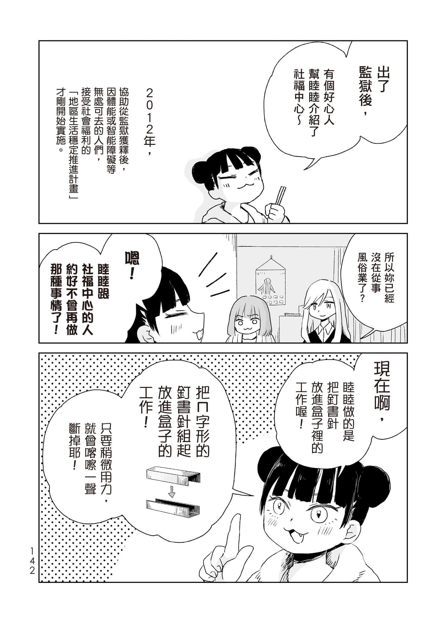 Page 143