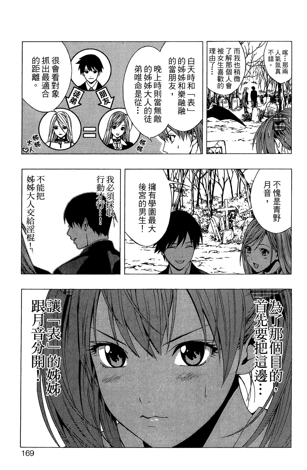 Page 170