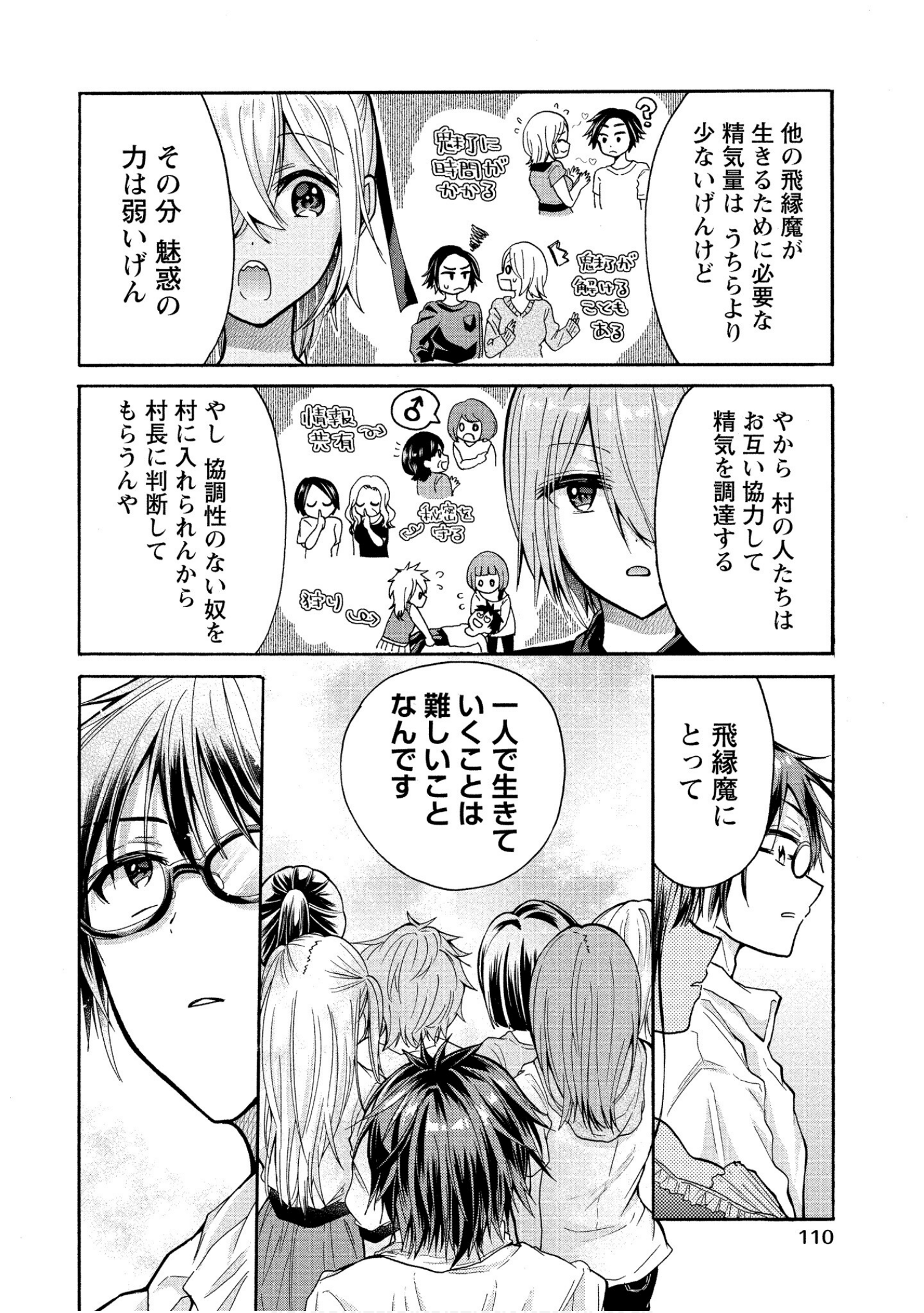 Page 110