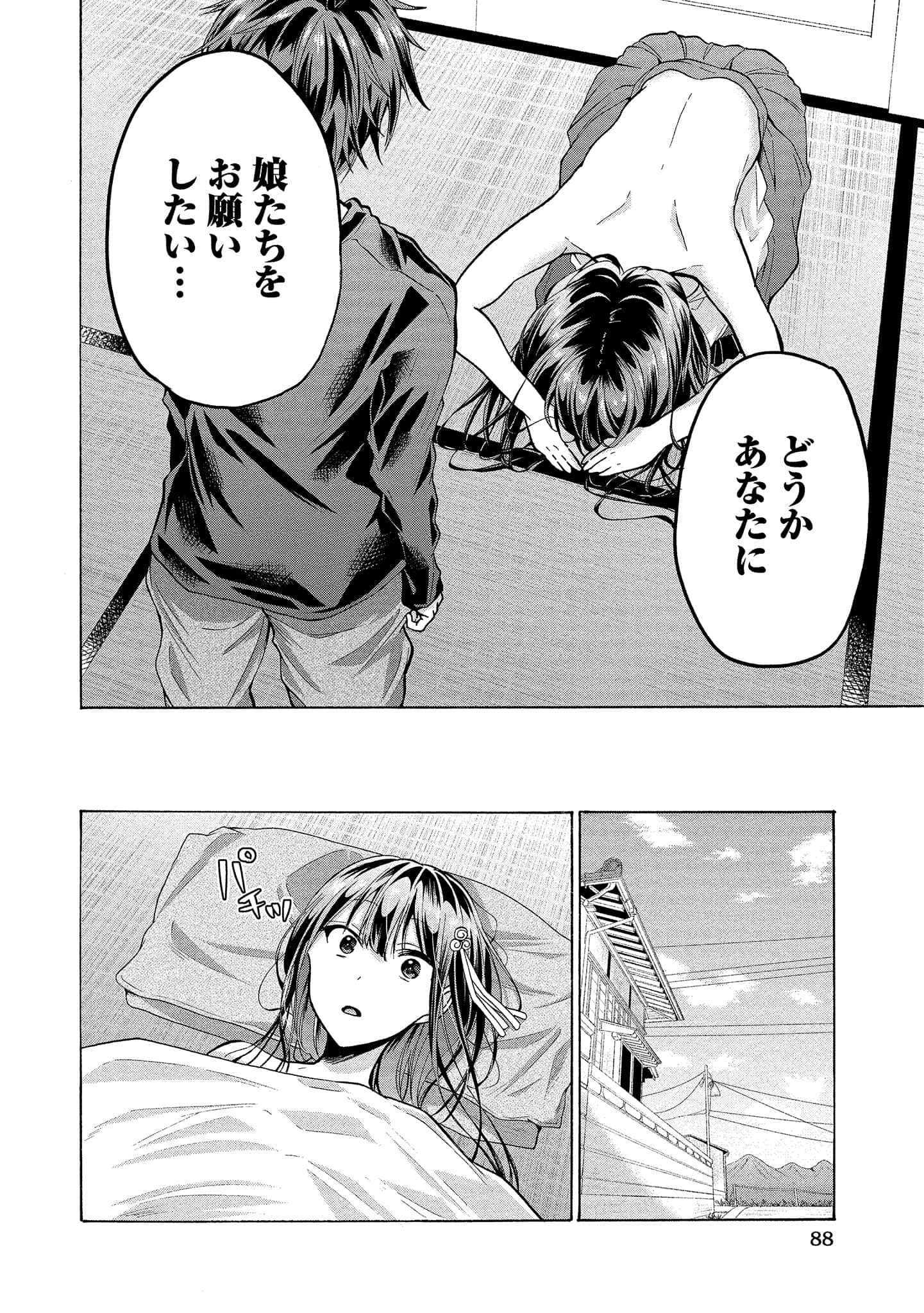 Page 88