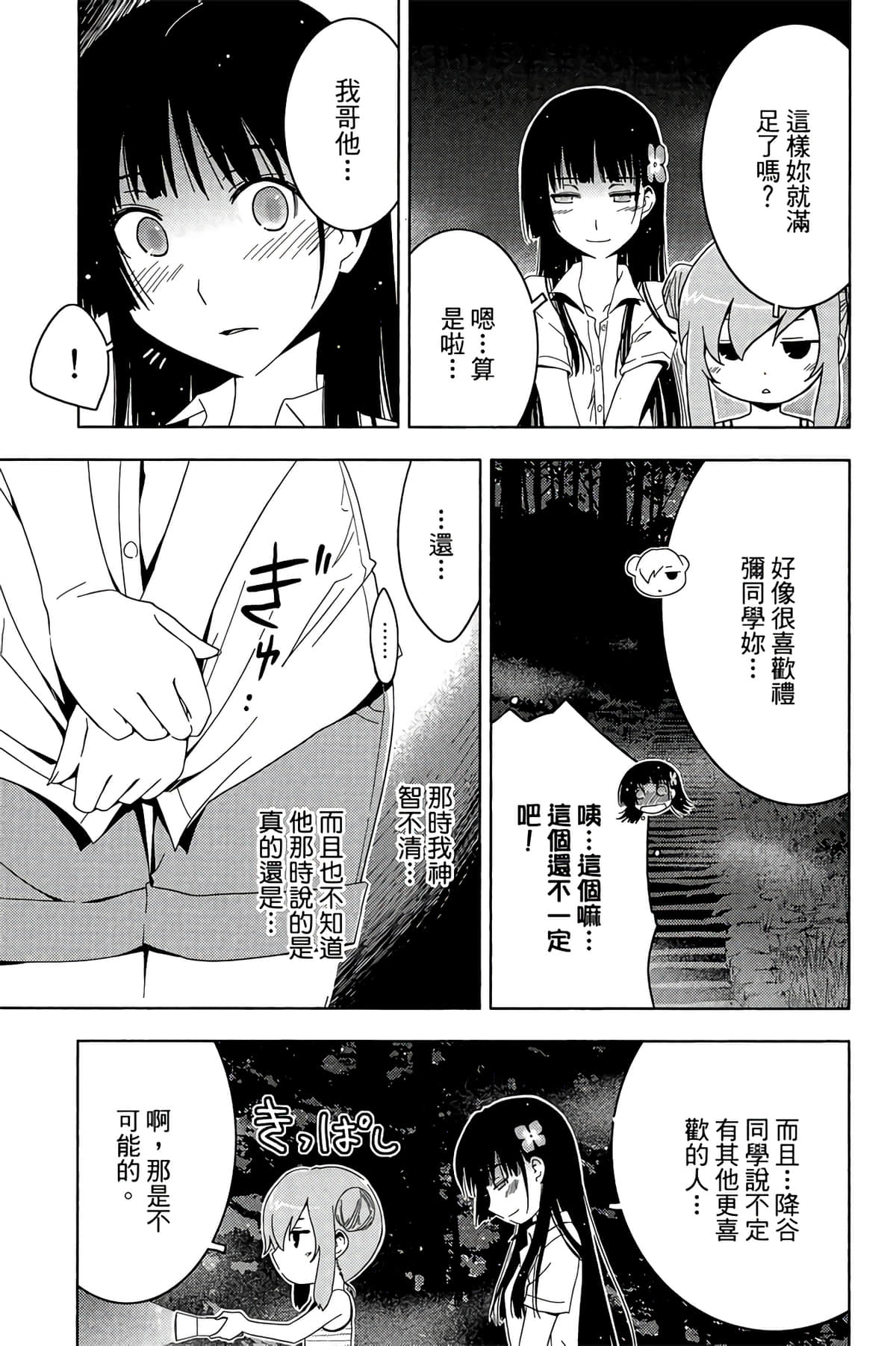 Page 77