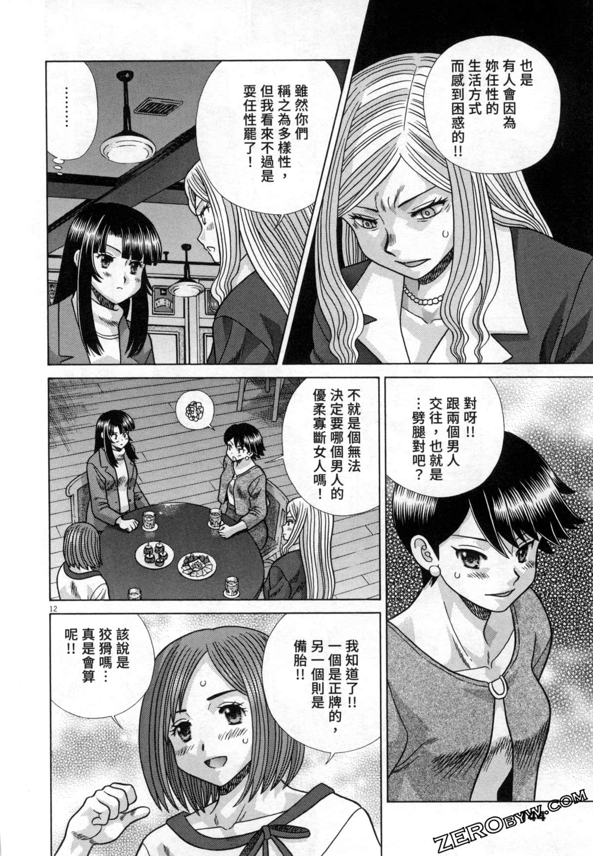 Page 148