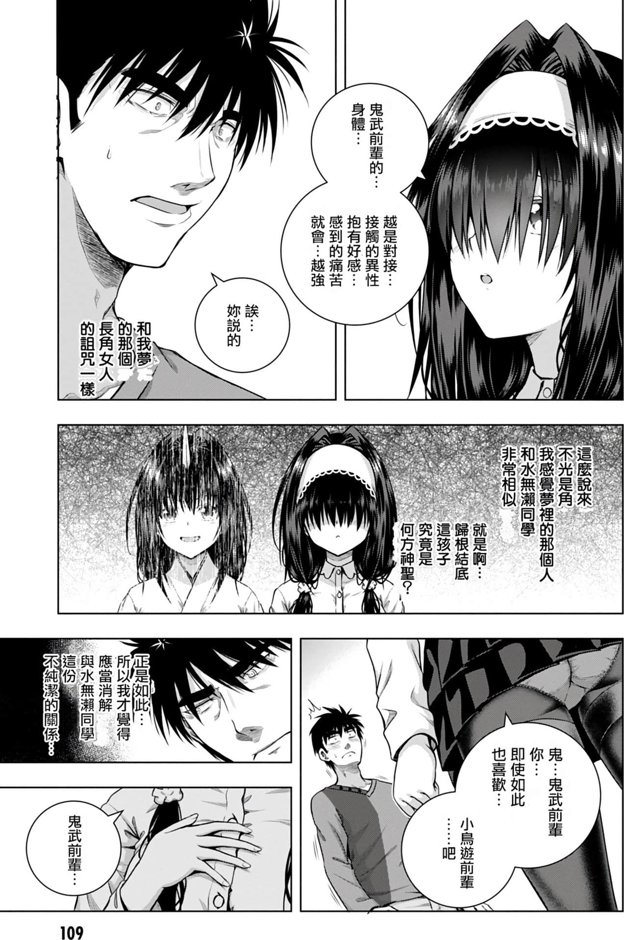 Page 112