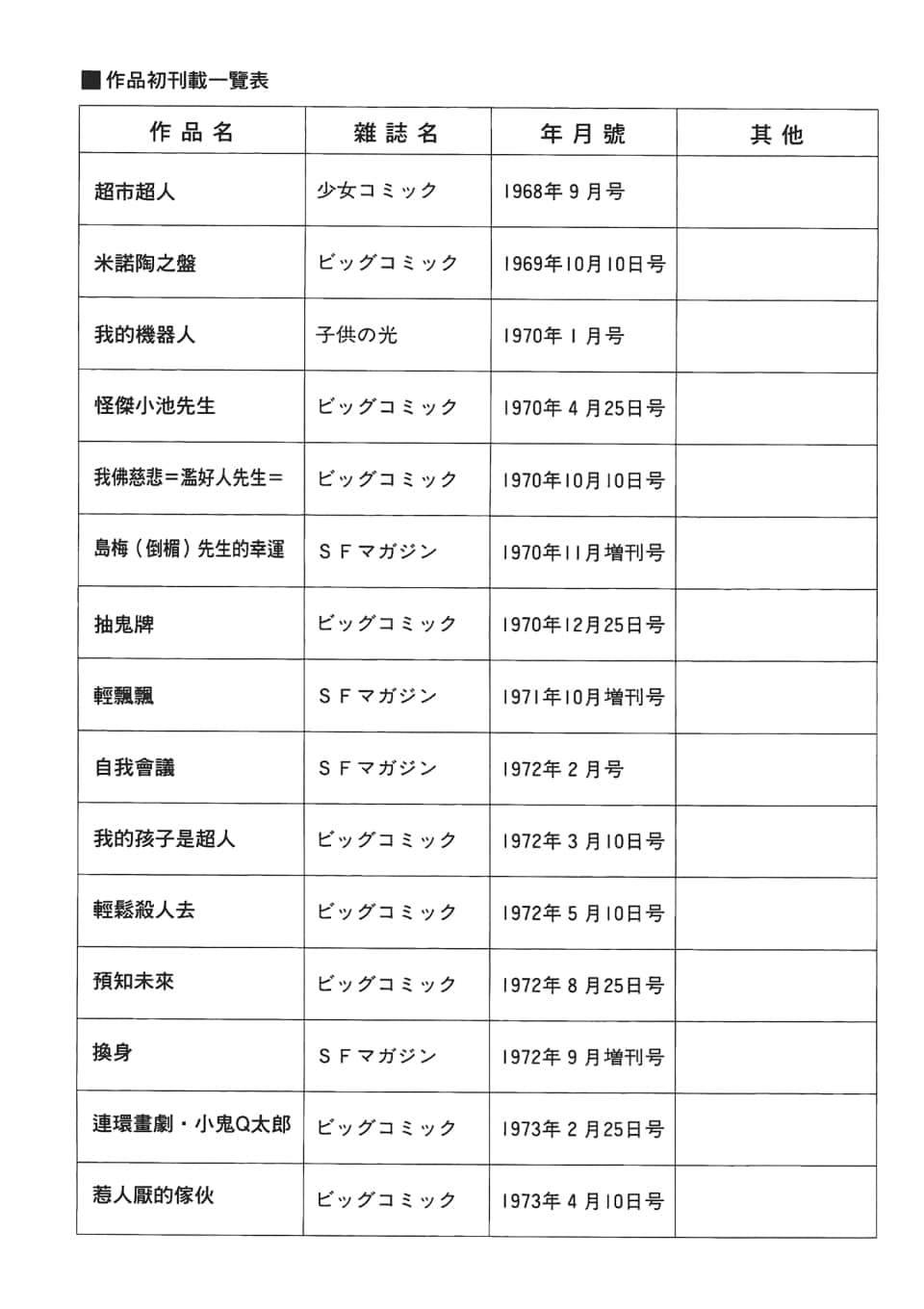 第 355 页