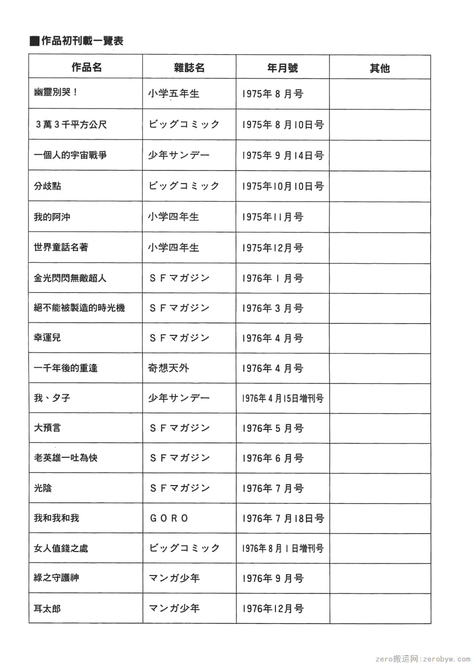 Page 369