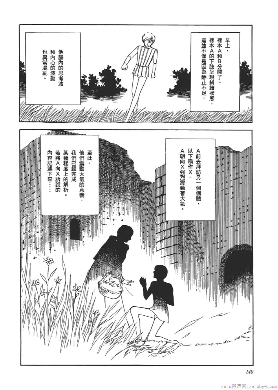 Page 142