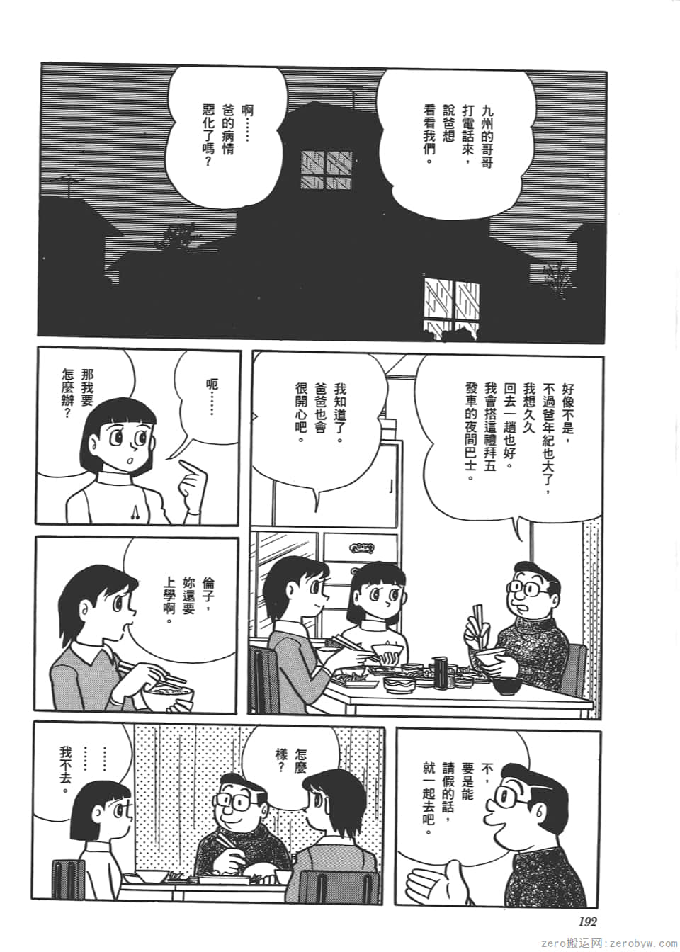 Page 194