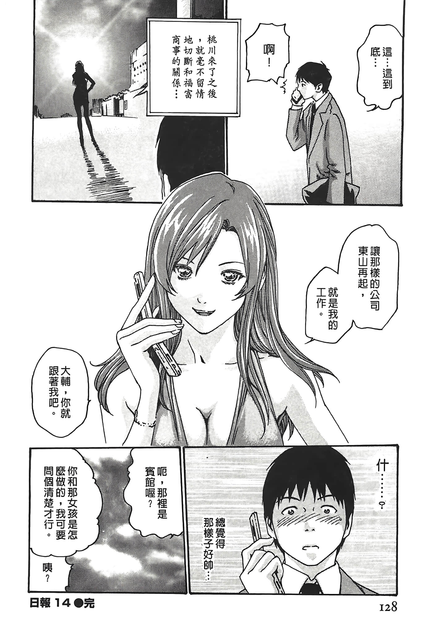 Page 128
