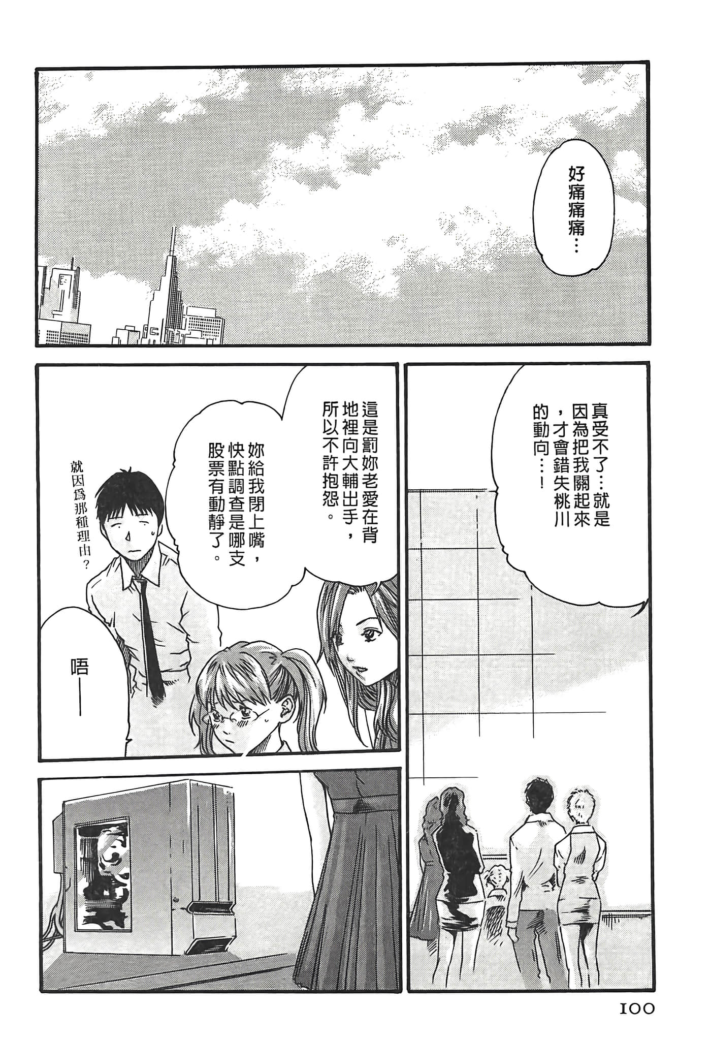 Page 100